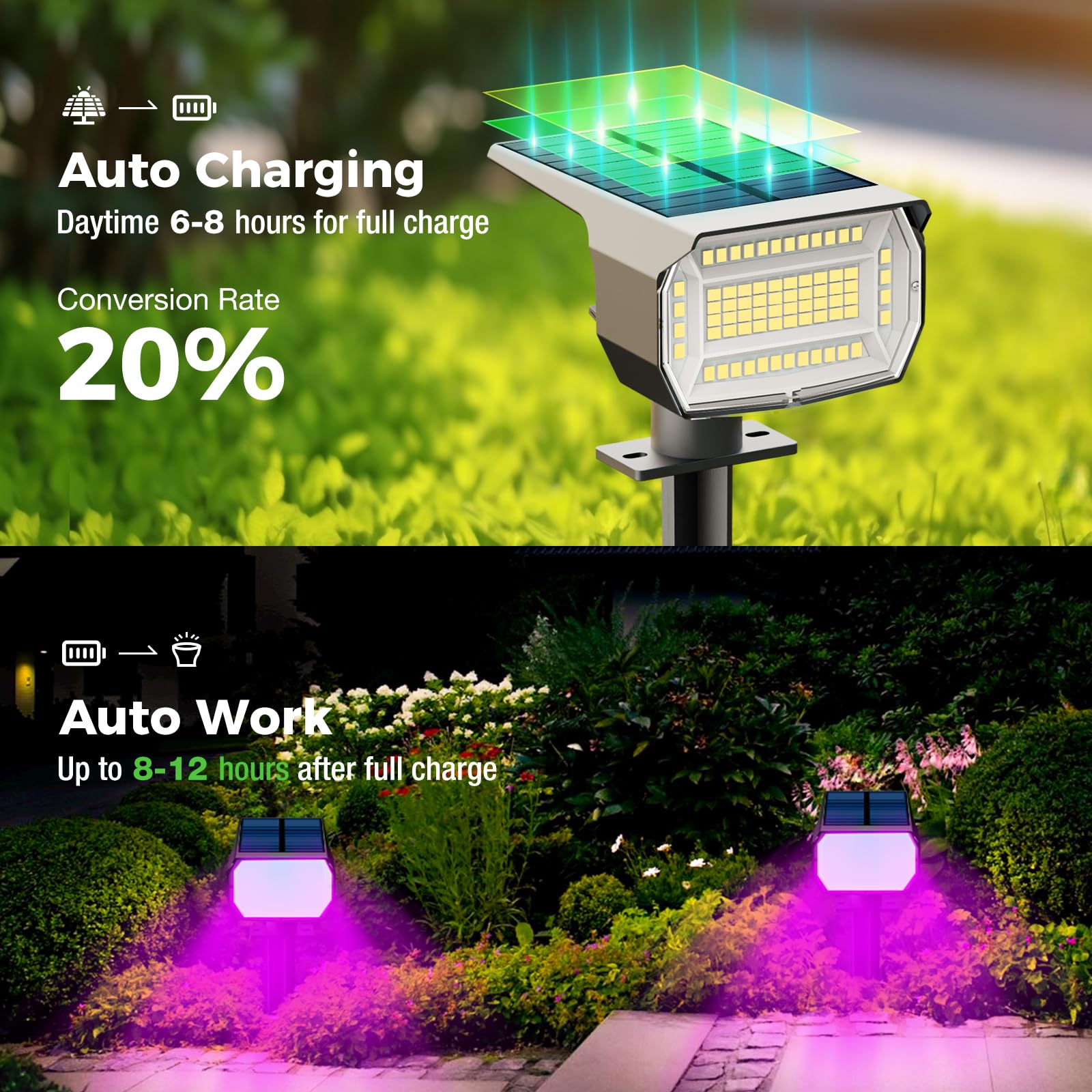 nipify Solar Spot Lights 4 Pack, Waterproof Outdoor Landscape Lighting, Purple, Plastic, Model 8c5b2884-27dd-4e42-8499-f827003565f