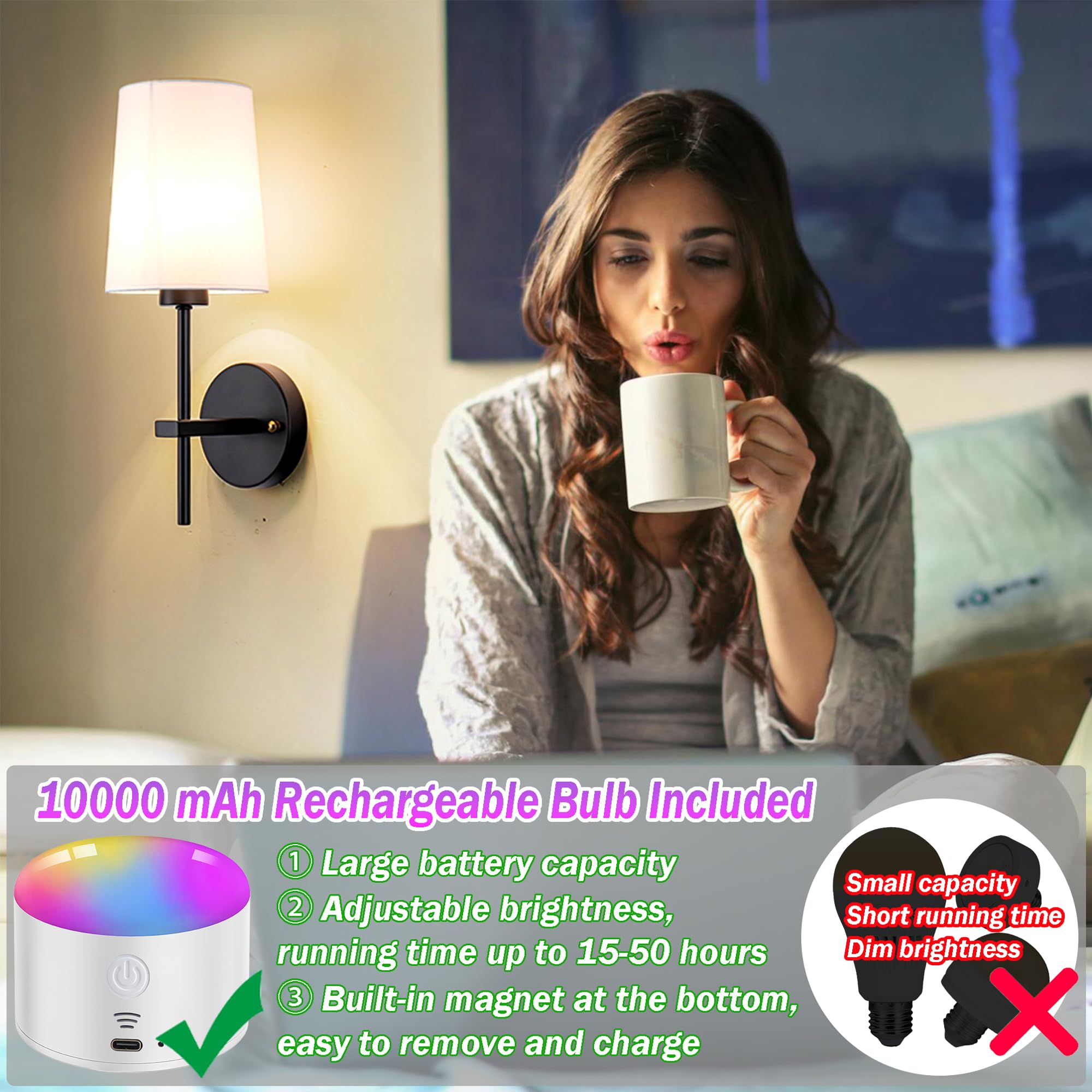 Battery Operated Wall Sconce Set Of 2, Wireless Dimmable Battery Powered Wall Lamp With Remote Control,Battery Wall Light With White Fabric Shade For Bedroom,Easy To Install,3 Color Temp Bulb Included