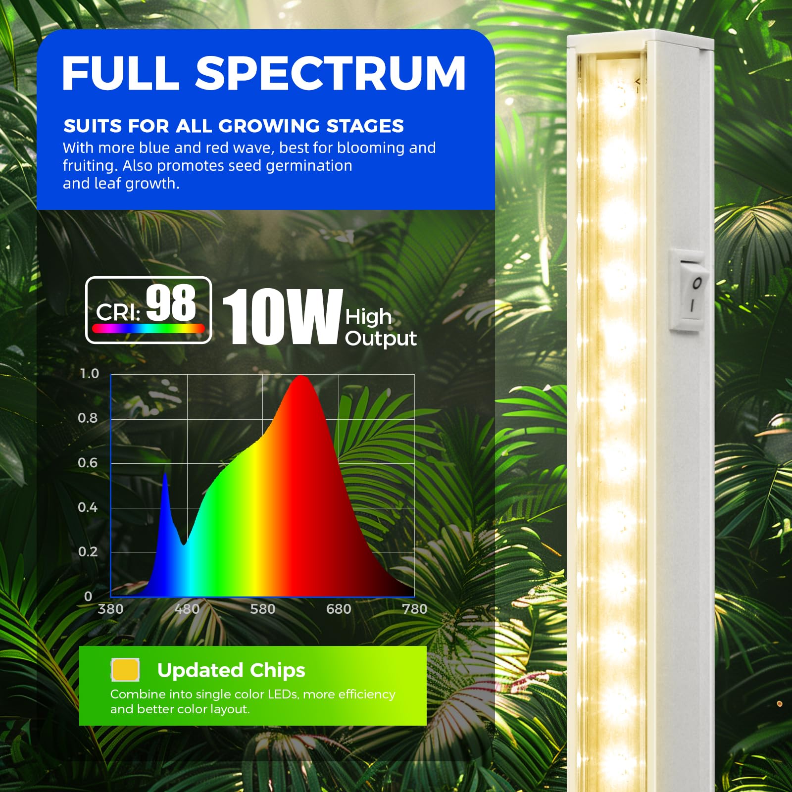 Barrina T5 Grow Lights - Full Spectrum LED Grow Light Strip, 2ft 80W, Yellow, 8-Pack, Easy Installation for Greenhouse and Plant Shelves