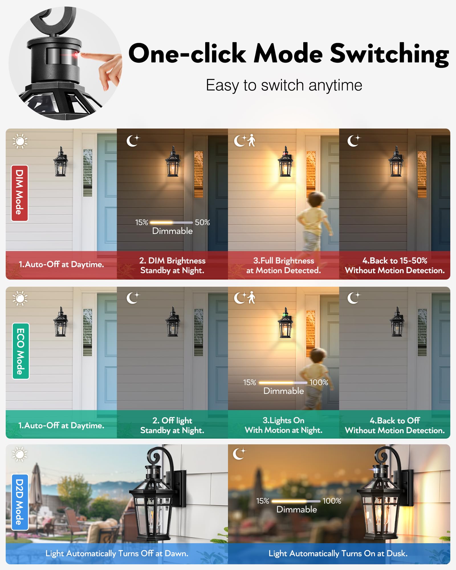 OPAXIS Motion Sensor Outdoor Wall Light, Black Aluminum, 1-Pack, Model P8106, Adjustable Sensor Range, Dusk to Dawn Sconce for Porch/Garage