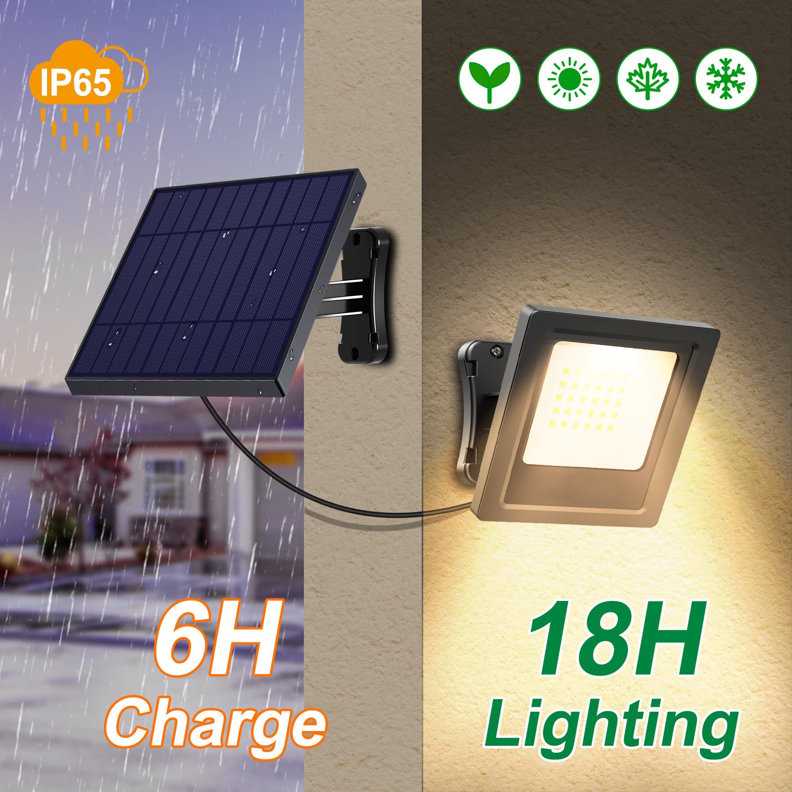 Solar Lights Outdoor Solar Flood Dusk To Dawn Lights 4400Mah 3000K Warm White Auto On/Off With 16.4Ft Cable Ip65 Waterproof For