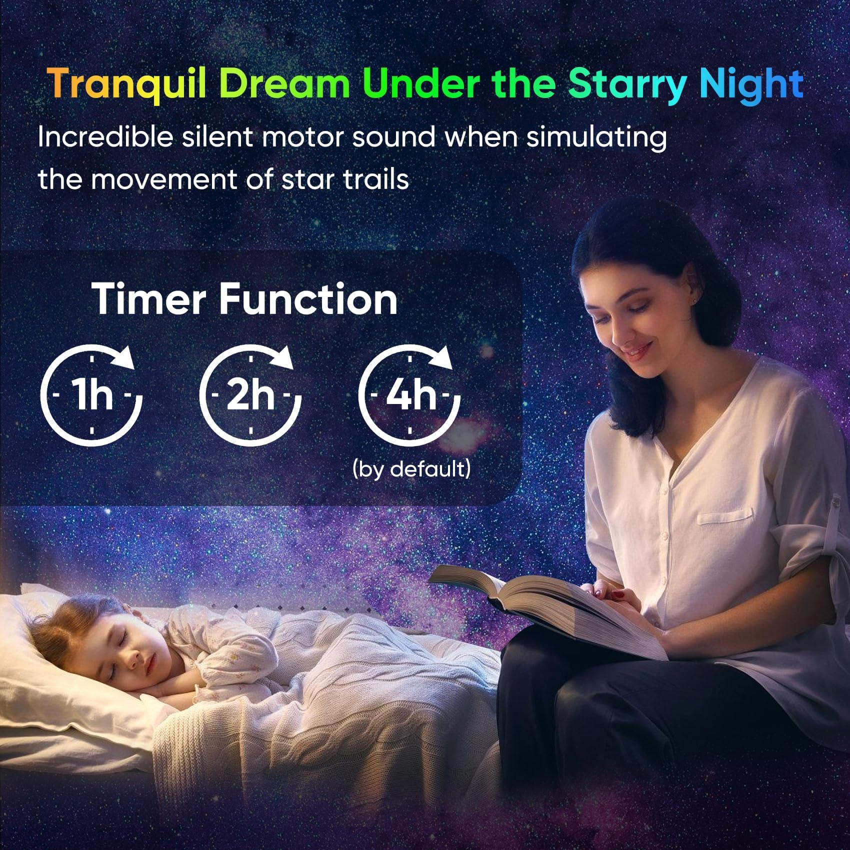 Galaxy Projector For Bedroom, Hd Image Star Projector Galaxy Light Adjustable Knob, 13 Film Discs Planetarium Projector For Kids