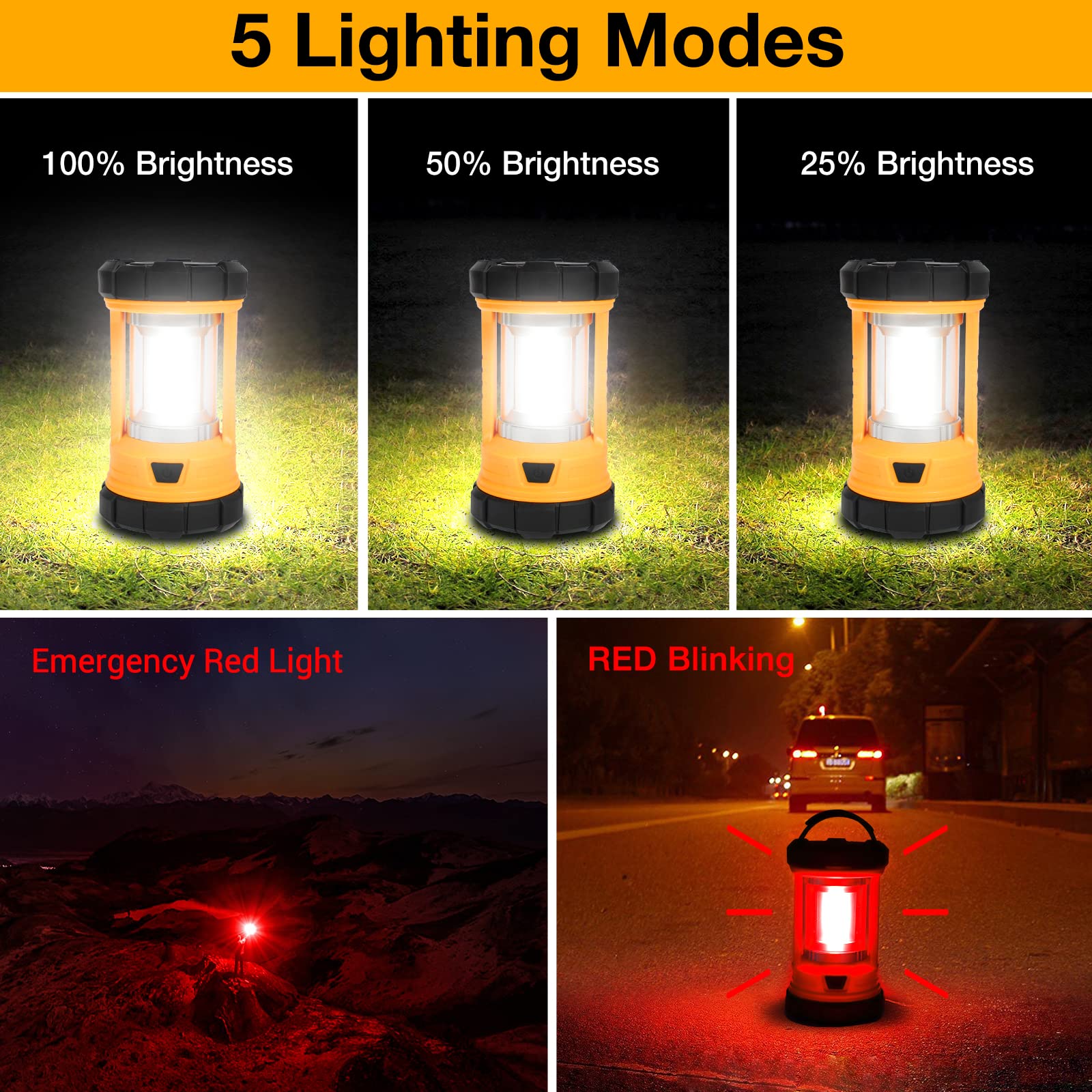 CT CAPETRONIX Camping Lantern - 3200LM LED Light, 4600mAh Power Bank, Rechargeable, Orange, 2-Pack, Model HW0YY05