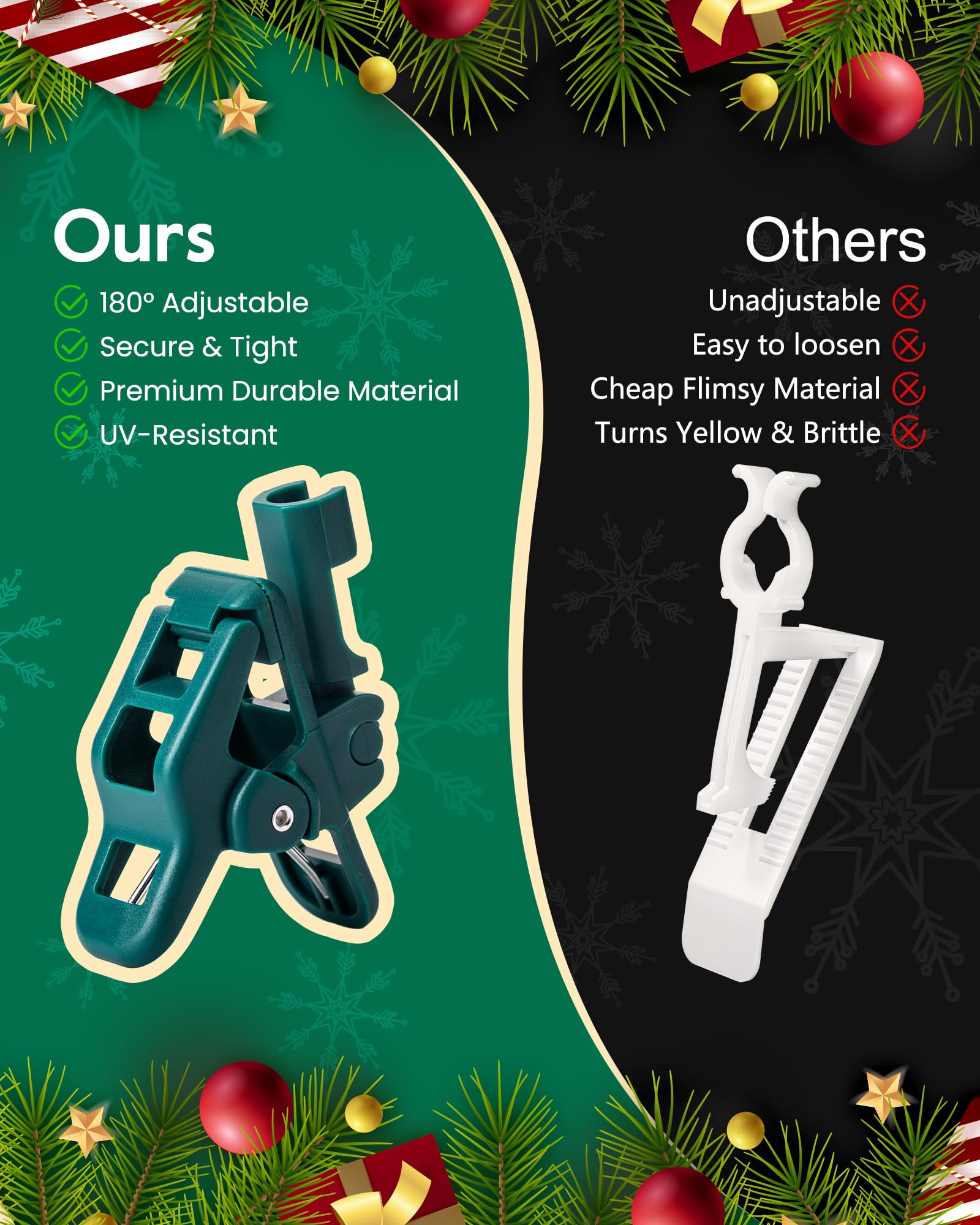 C9 Led Christmas Lights Outdoor With 110 Spring Clips  81Ft 110 Led C9 String Lights Waterproof Connectable For Roofline Patio House Yard Windows Xmas Tree Indoor Outdoor Christmas Decor  Red Green