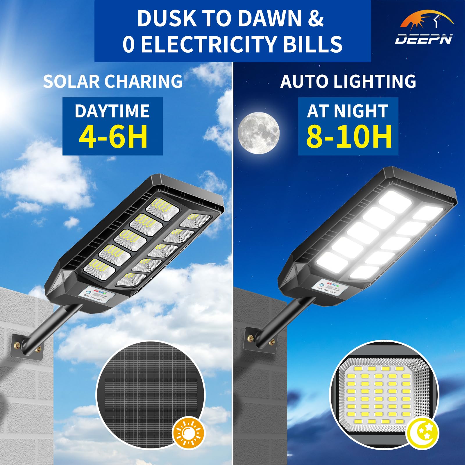 Deepn Solar Lights Outdoor, 6500K IP66 Waterproof Motion Sensor Flood Lights, 2 Pack, Black, Model TW1002, with Remote Control