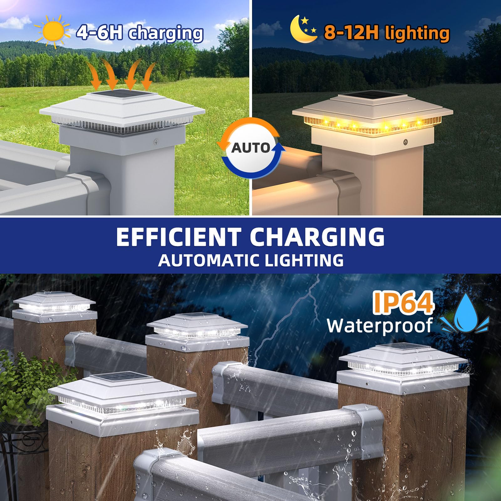APONUO Solar Post Cap Lights 16-Pack, Waterproof 16 LED for 4x4/5x5/6x6 Posts, White, Model TZ28, 10-Hr Lighting