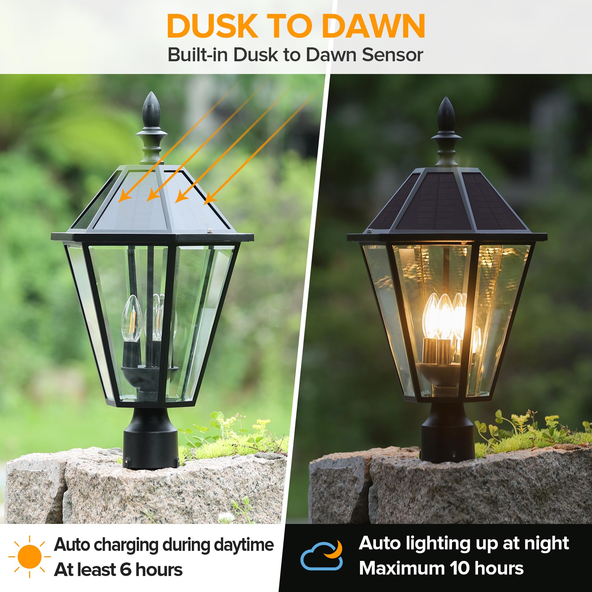 LUTEC LED Solar Post Light - Vintage Black Aluminum Head for Outdoor Lawn, Patio, Yard, Pathway, Garden (Base Not Included)