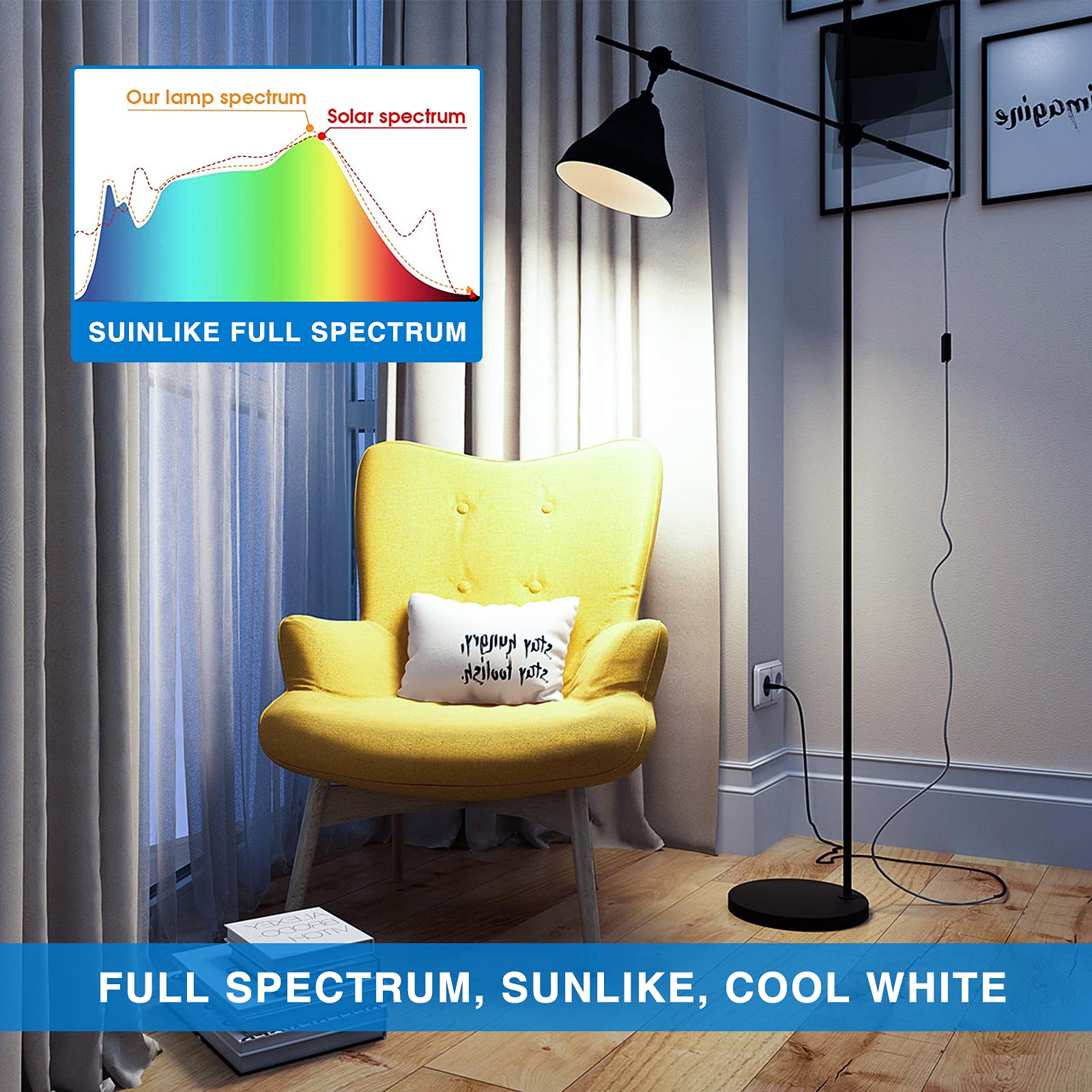 Borccdit Full Spectrum 6000K Natural Sunlight Bulbs, 9W Equivalent To 60W, Cool White Light, A19, E26/E27 Base (Pack Of 4)