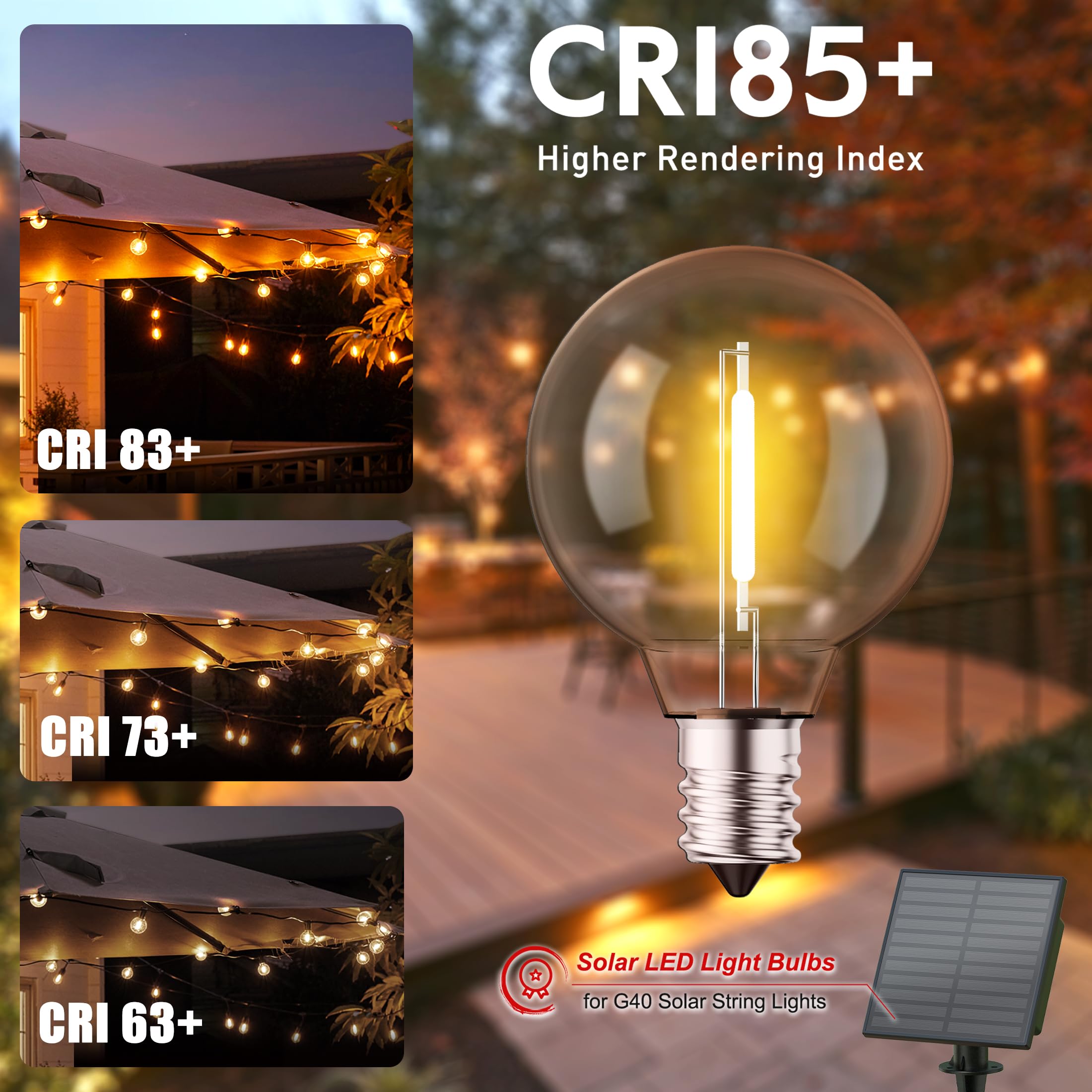 Brightown G40 Solar Replacement Bulbs, E12/C7 Candelabra Screw Base, 24V, 0.15W, 1.5 Inch Shatterproof Globe Led Bulbs For Outdo