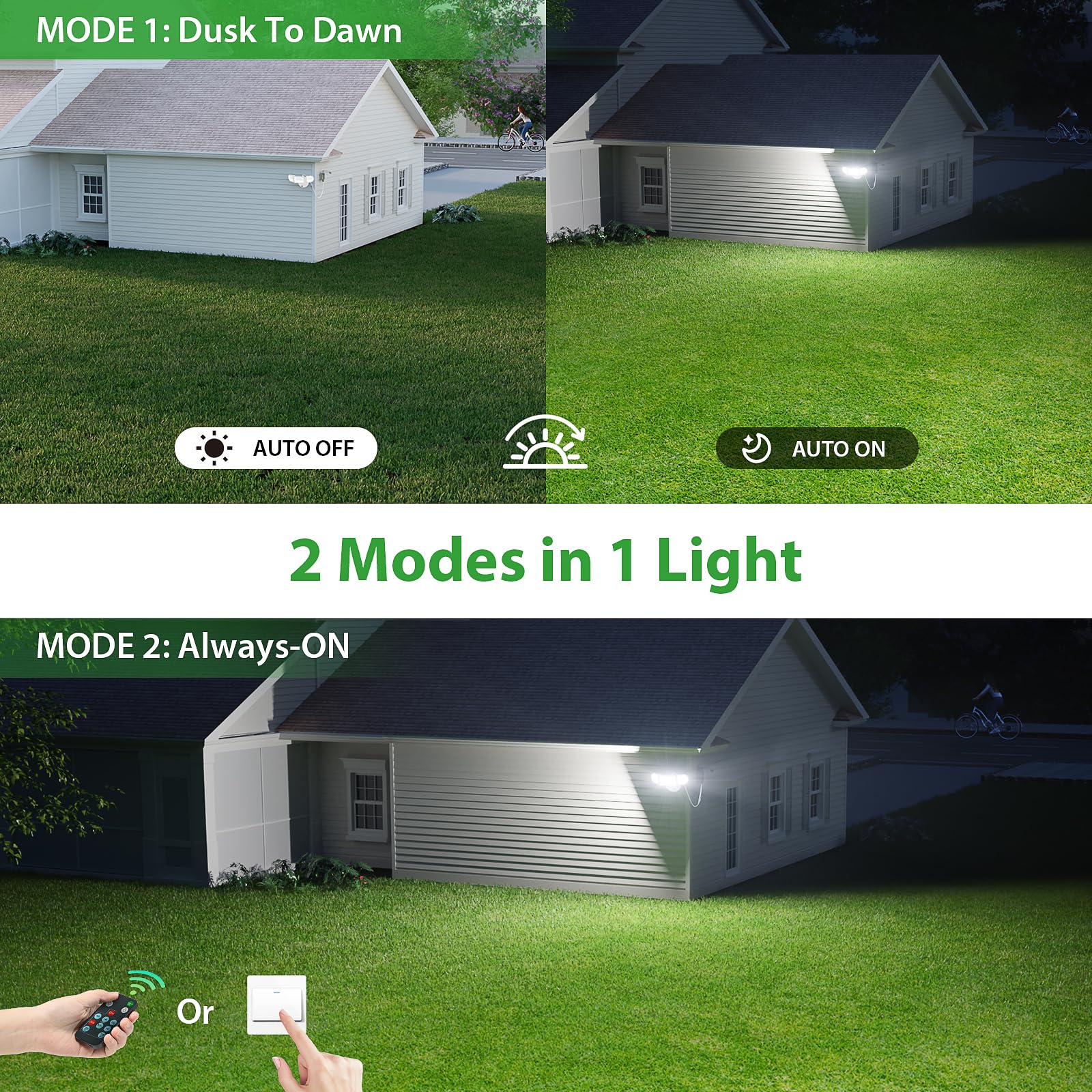 Imaihom 65W Dusk To Dawn Led Flood Light, 6500Lm, Waterproof, Remote Control, 3 Heads