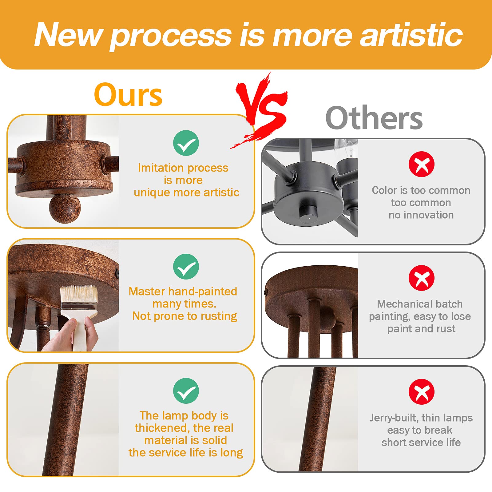 Uofus 3-Light Rustic Bronze Semi Flush Mount Ceiling Light Fixture For Home, Kitchen, Foyer