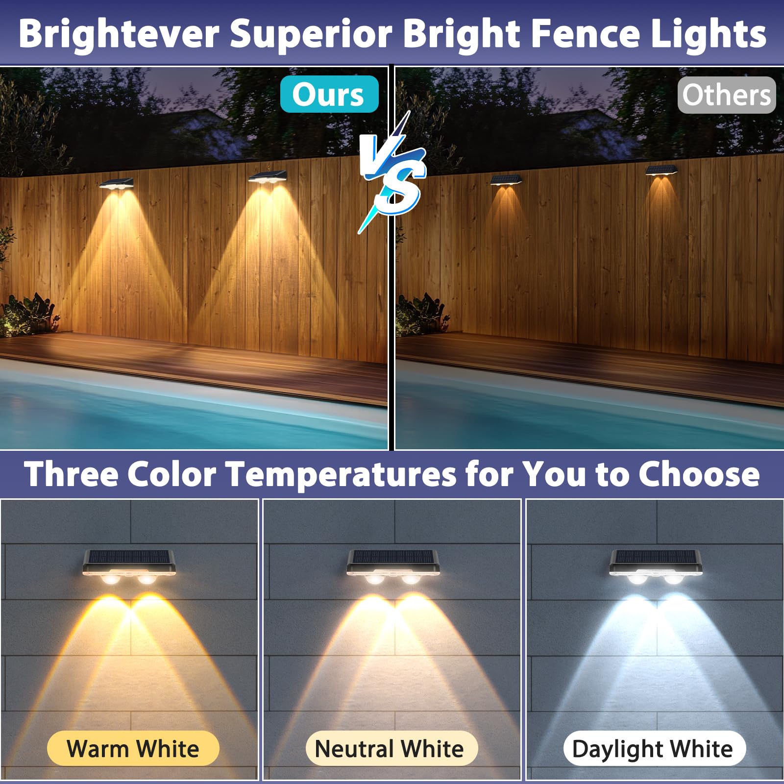 Solar Lights Outdoor Waterproof 4-Pack  Backyard Led Fence Lighting Outside Solar Powered With 3 Modes (3000K/4500K/6500K) For Deck  Step  Stairs  Balcony  Yard  Patio  Walkway  Pathway  Railing