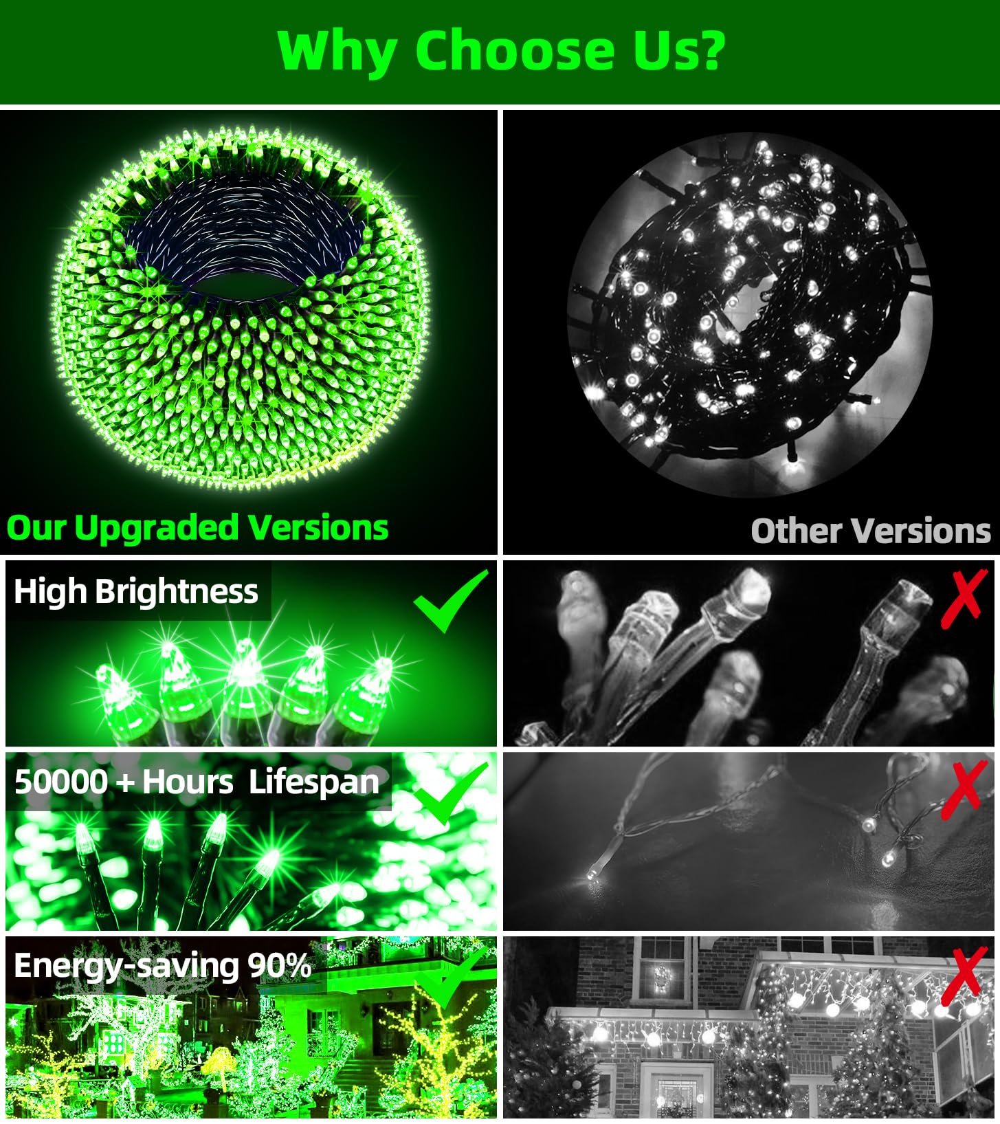 300Led Christmas Lights Outdoor Indoor Use  12 Lighting Modes 75Ft Christmas Tree Lights With Timer  Dimmable Plug In Green Led Stringlights Waterproof For Yard Tree Wedding Party Holiday Green