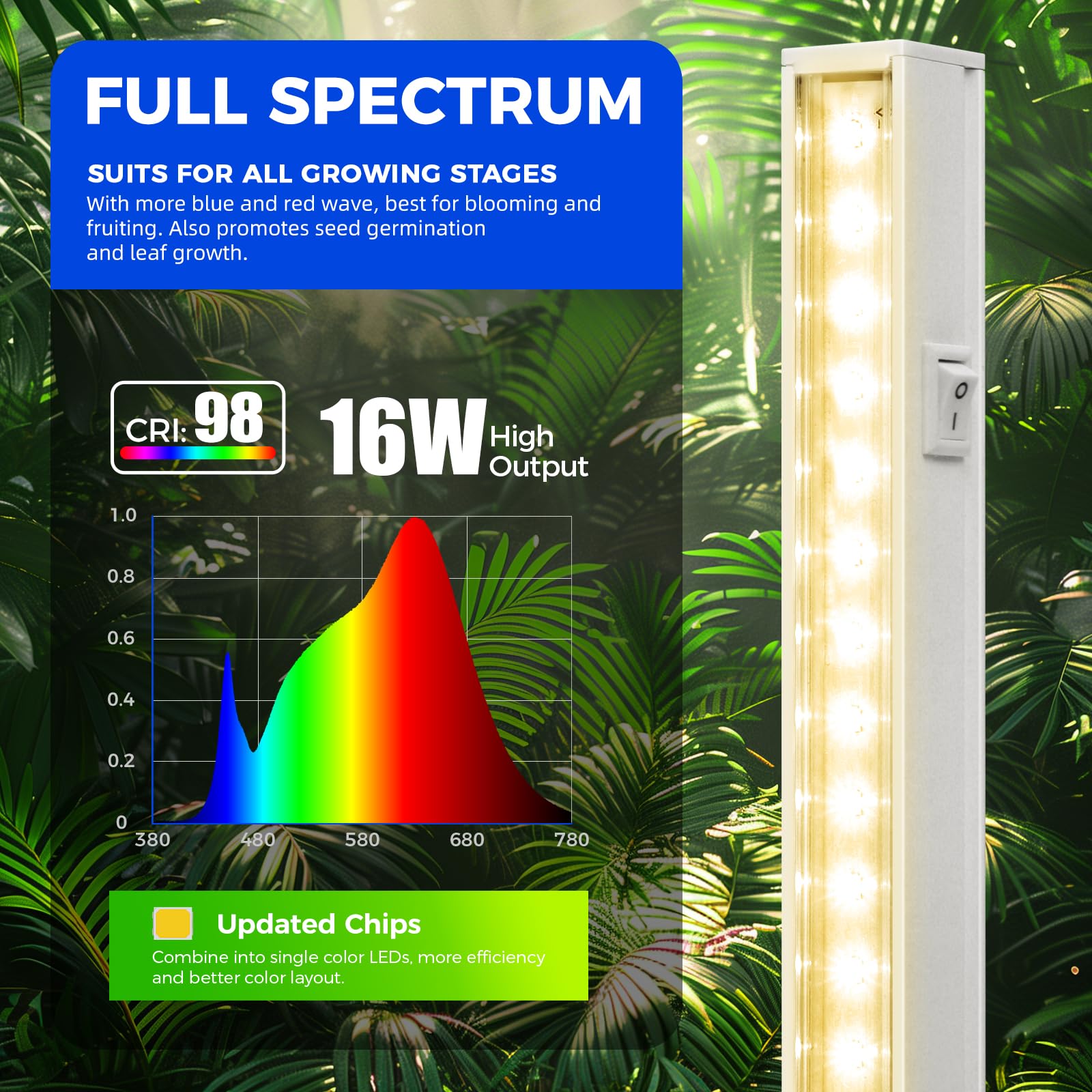 Barrina T5 Grow Lights, Full Spectrum LED, 128W, 3FT, Yellow, 8-Pack, Aluminum, Model MI16(Y)