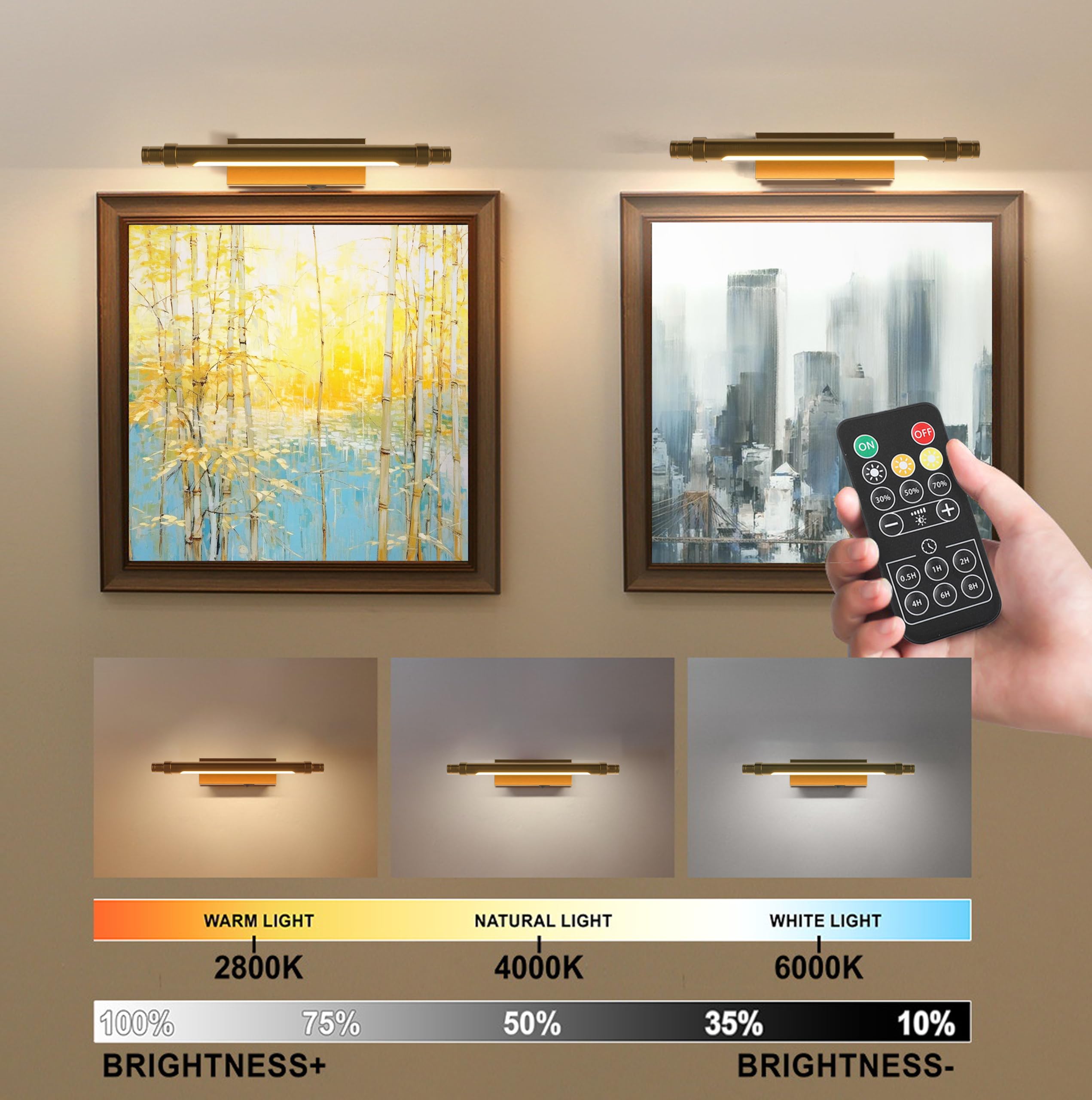 ZitoStory Gold Art Light - 16 Inch Wireless Dimmable Picture Light with Remote, Model 7211-40cm/Gold