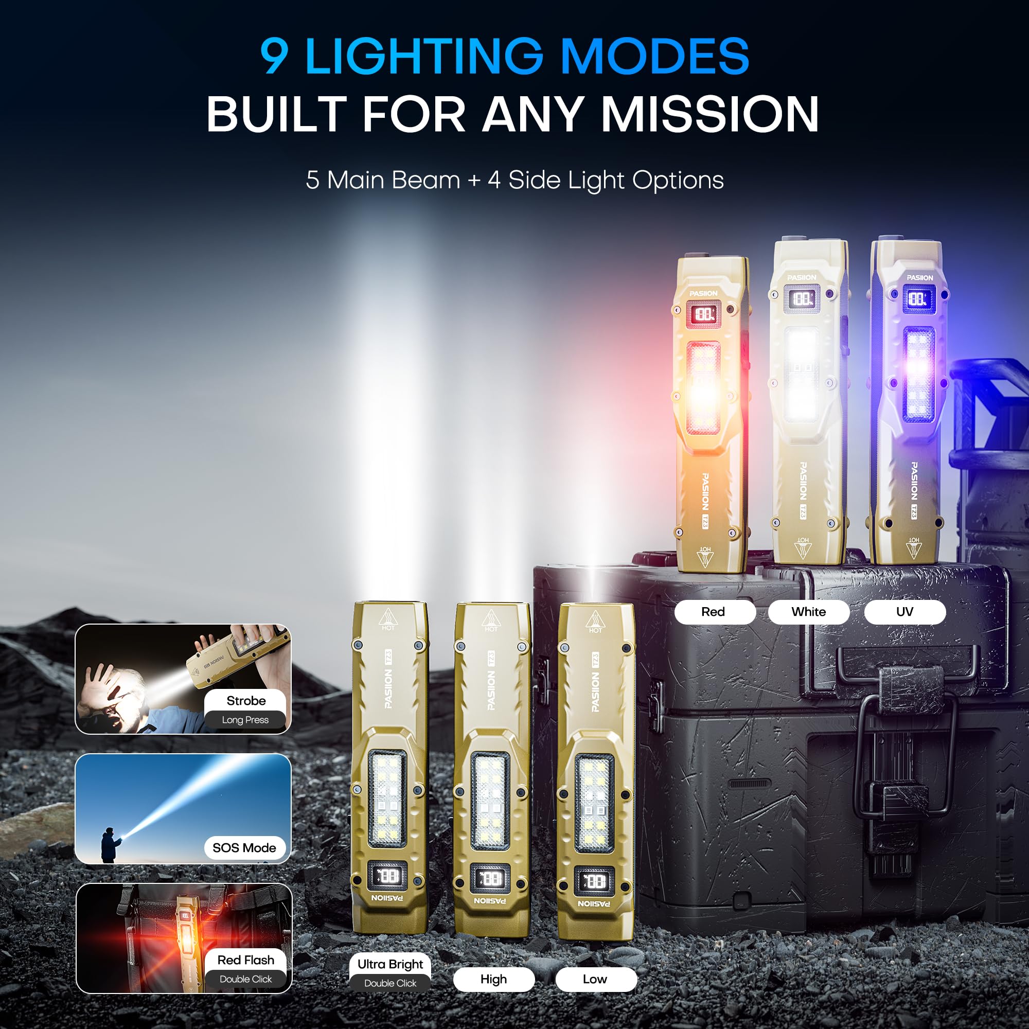 EDC Tactical Flashlight,Flat Flashlights Rechargeable with Lockout & Memory,Dual-Switches LED Flashlight with Digital Display,St