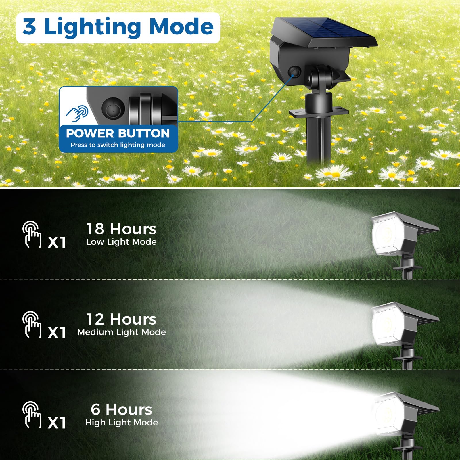 Peasur 12 Pack Solar Lights Outdoor, Solar Spotlights Outdoor Waterproof 3 Modes, 2-In-1 Auto On/Off Solar Spot Landscape Lighti