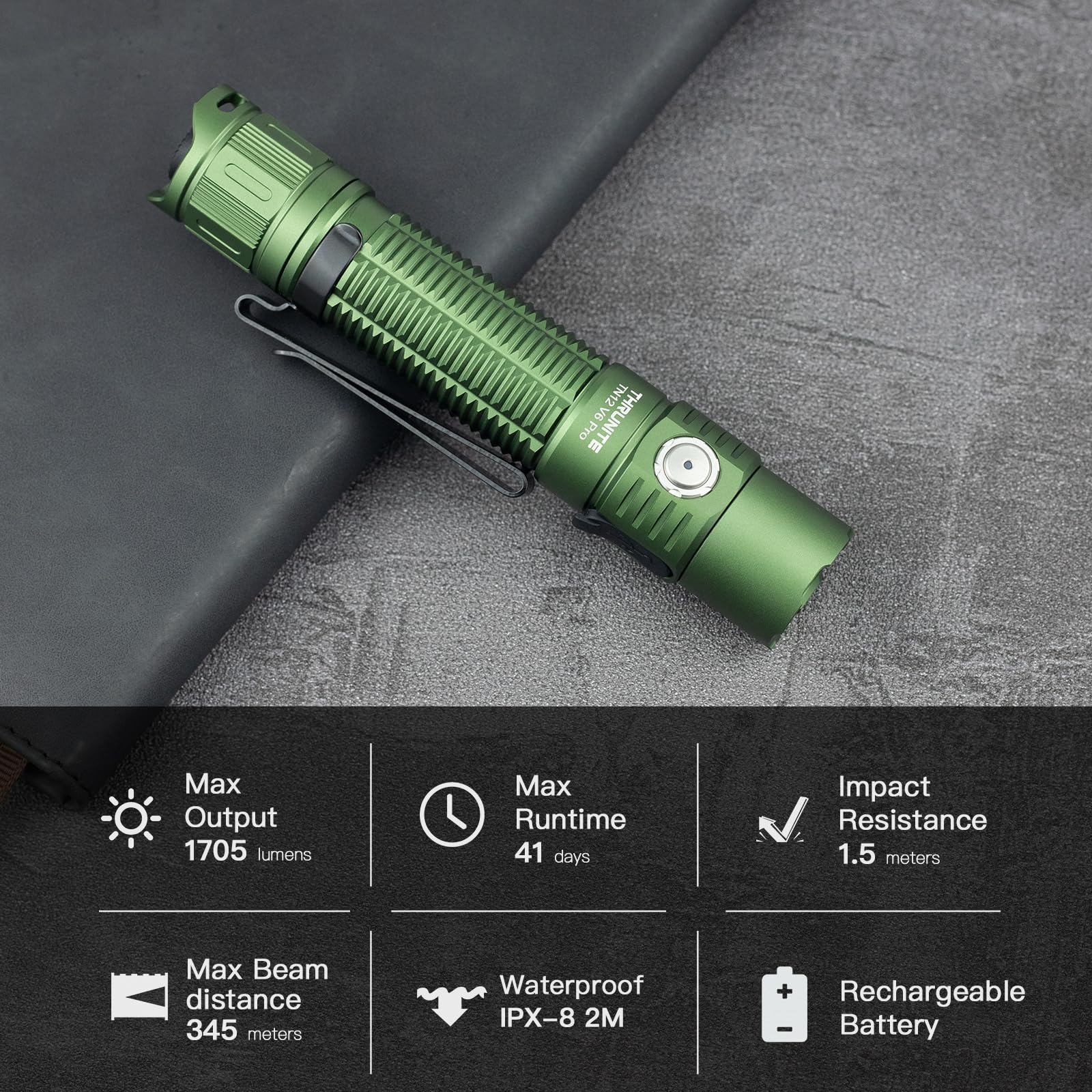 ThruNite TN12 V6 Pro Tactical LED Flashlight - 1705 Lumens, USB-C Rechargeable, Compact for EDC, Law Enforcement, Outdoor Use (Green)