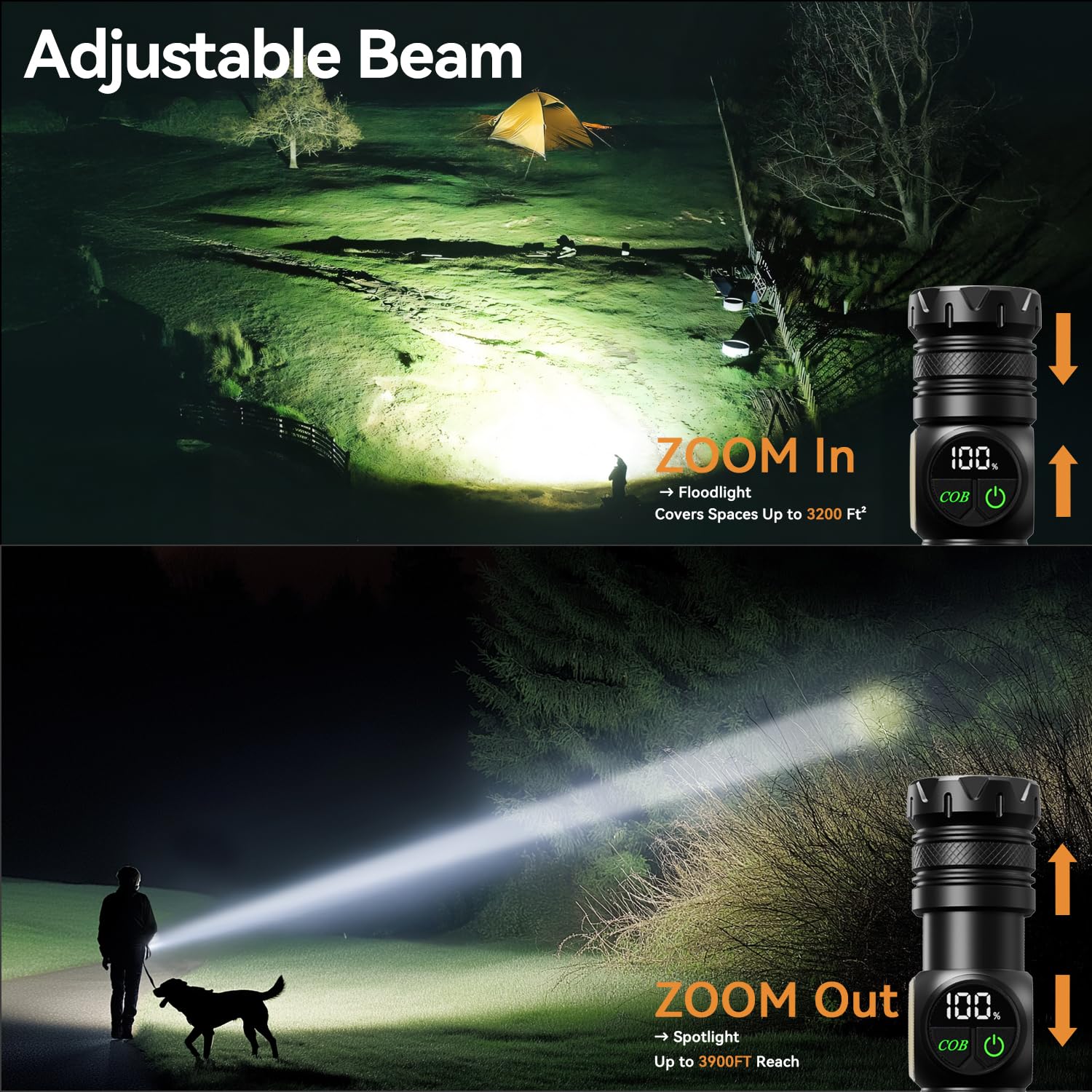 Flashlight Rechargeable 2000 High Lumens Ultra-Bright Covers 3200 ft Focus Up to 3900 feet,IPX7 Waterproof Tactical LED Flashlig