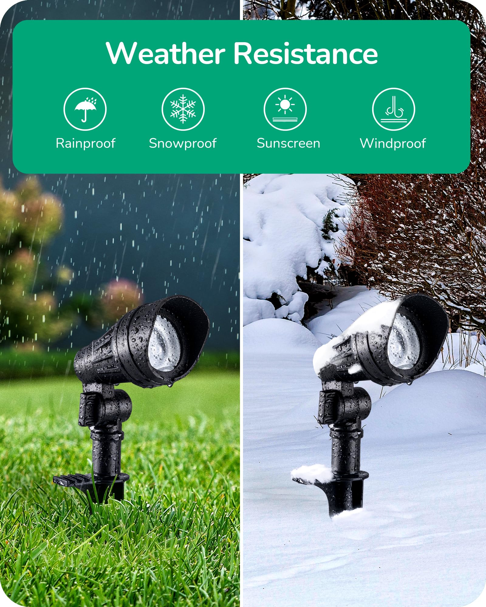 Edishine Low Voltage Landscape Lights, 3.2W 12V Acdc 240Lm Low Voltage Spotlight, Cri 80 & Beam Angle 35?, 3000K, Aluminum Housi