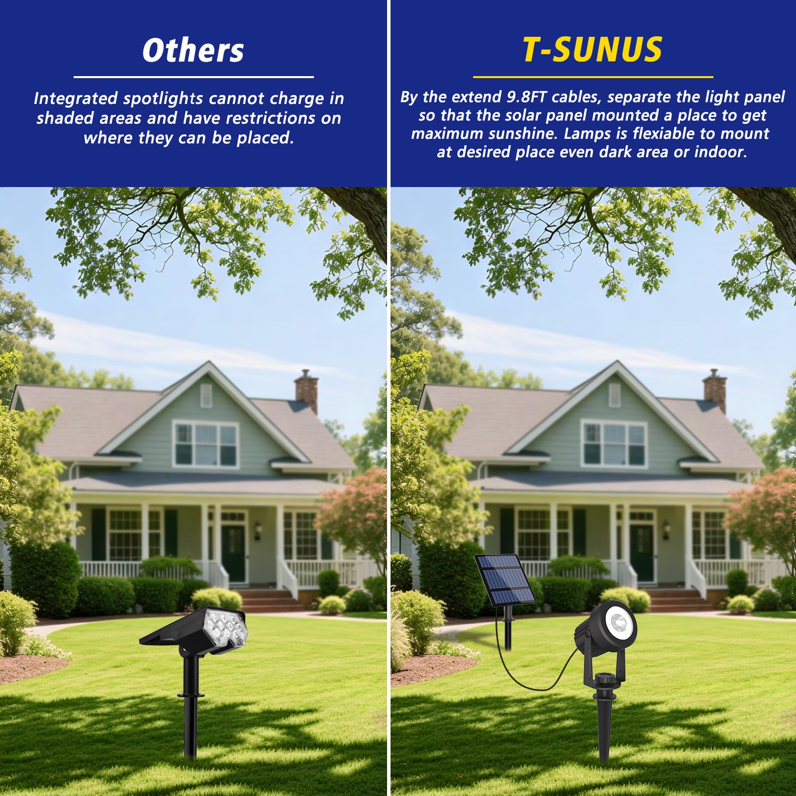 T-SUNUS Solar Landscape Spotlights, 2W Warm White, IP65 Waterproof, 9.8ft Cable, Aluminum, Model TS-S4202, Yellow, 2-IN-1