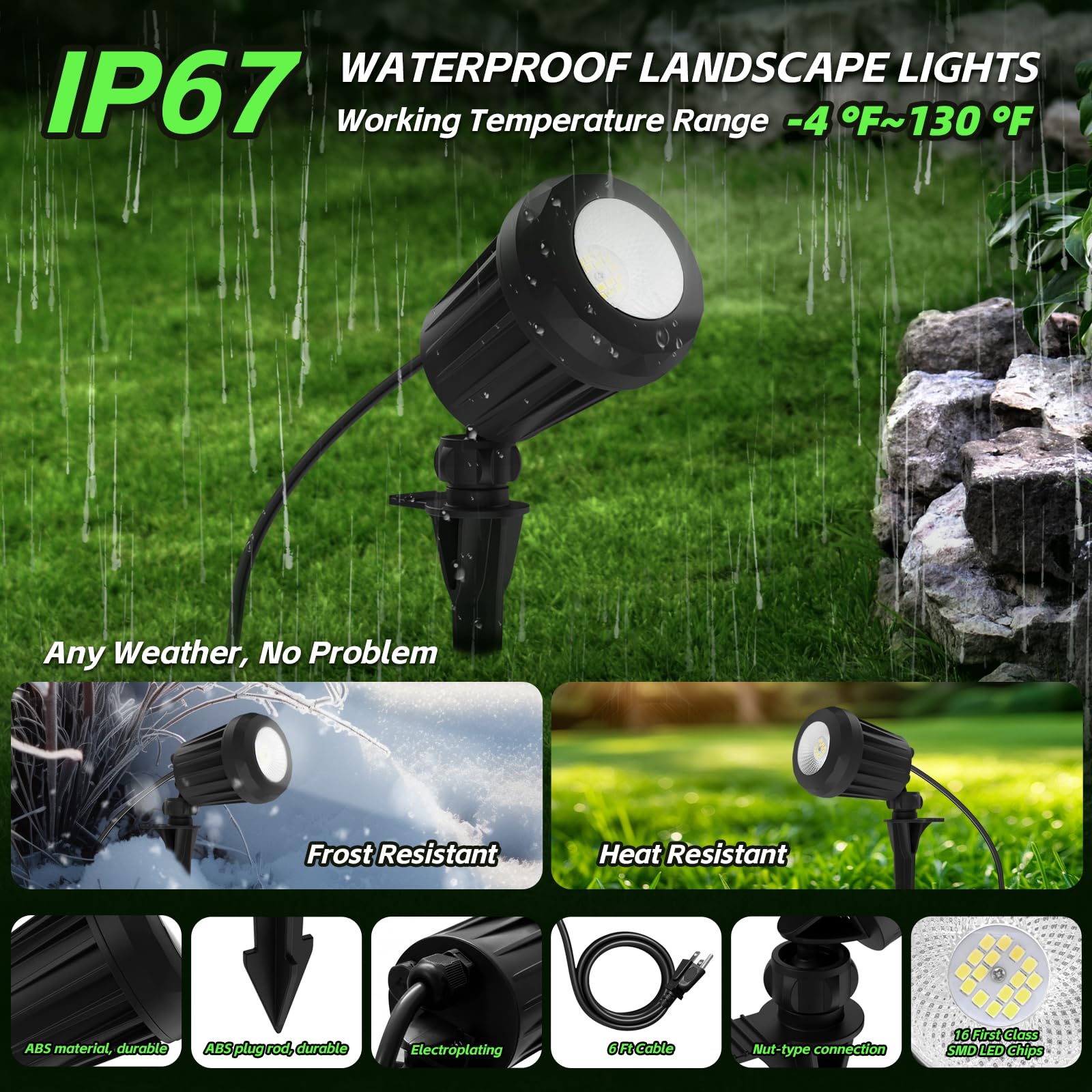 Holeva Halloween & Christmas Outdoor Spotlight  6500K Cool White Led Landscape Lighting With 4 Lenses (Rgb Purple)  Ip67 Waterproof  120V Plug-In For Yard  Garden Tree Holiday Decor(1 Pack  Black)