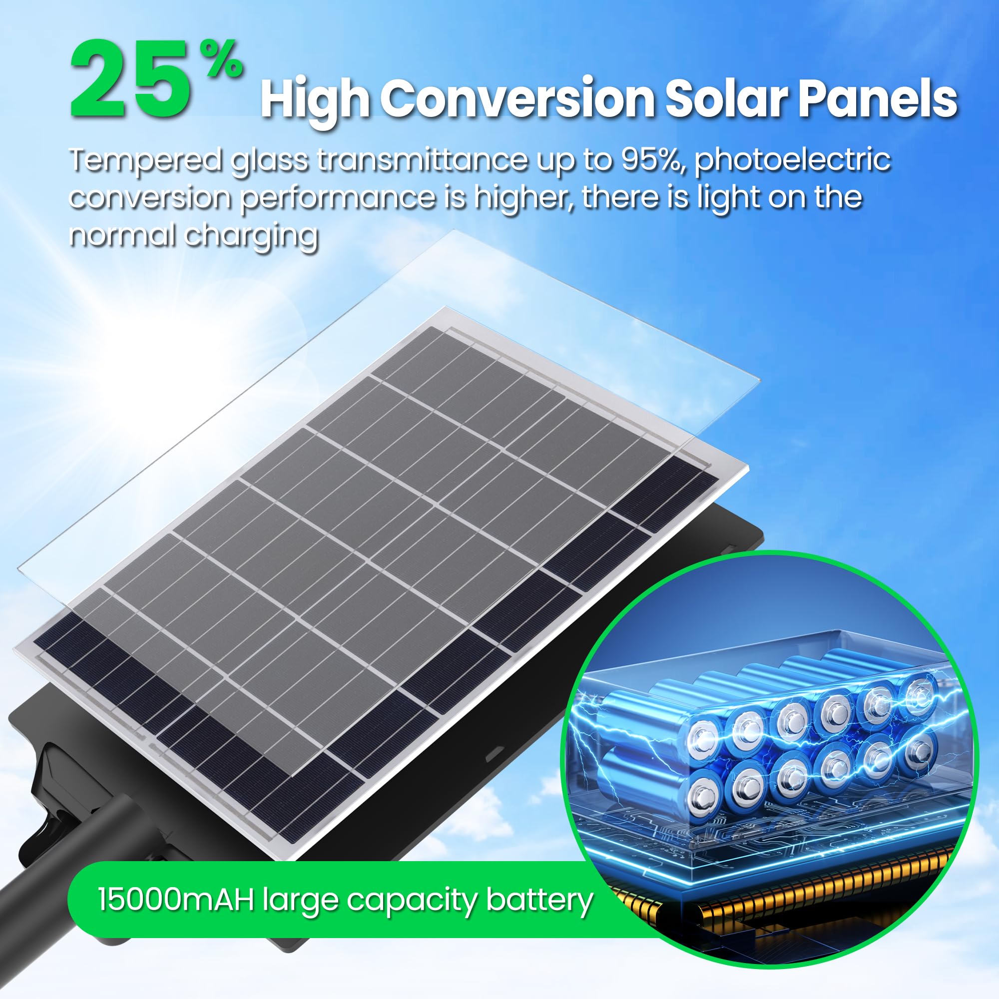 Kifflux 5000W Solar Street Light - Waterproof LED Flood Light with Motion Sensor, Black, Model SSL01-1000W-1P