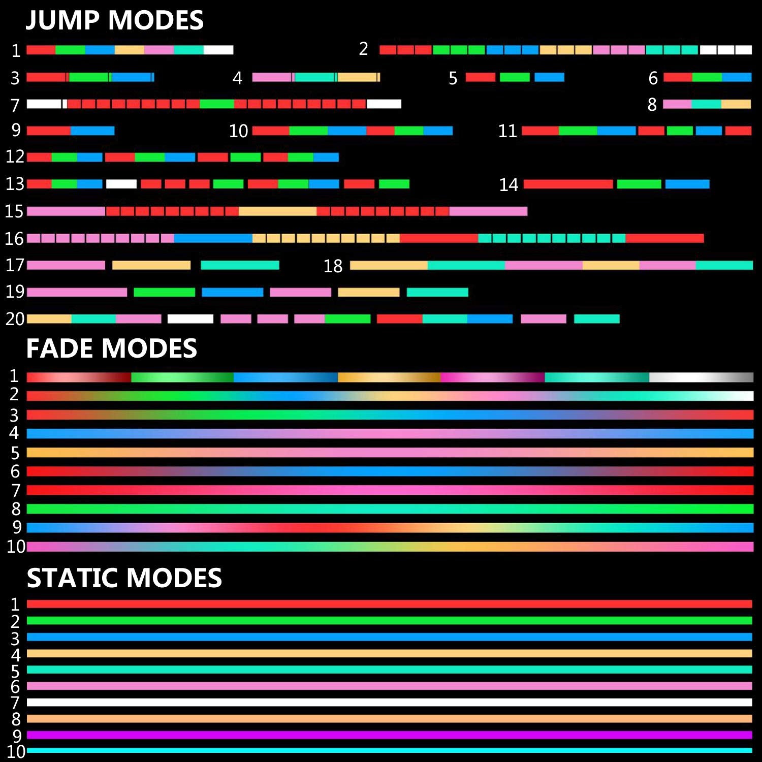 Led Light Whip Fiber Optic Space Pixel Whip Rave Toys Edm Flow Sparkle Dance Festival 360 Degree Swivel Super Bright 40 Display Modes