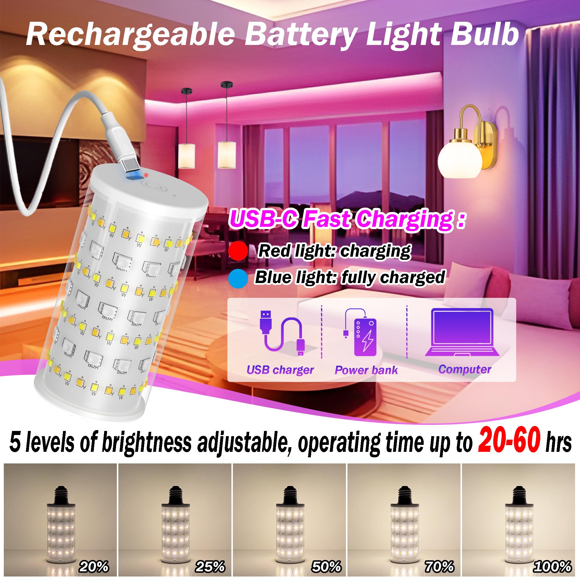 Battery Operated Light Bulb With Remote Control, 2 Pack Rechargeable Light Bulbs 360 Lighting For Non-Hardwired Lamp, 10000Mah R