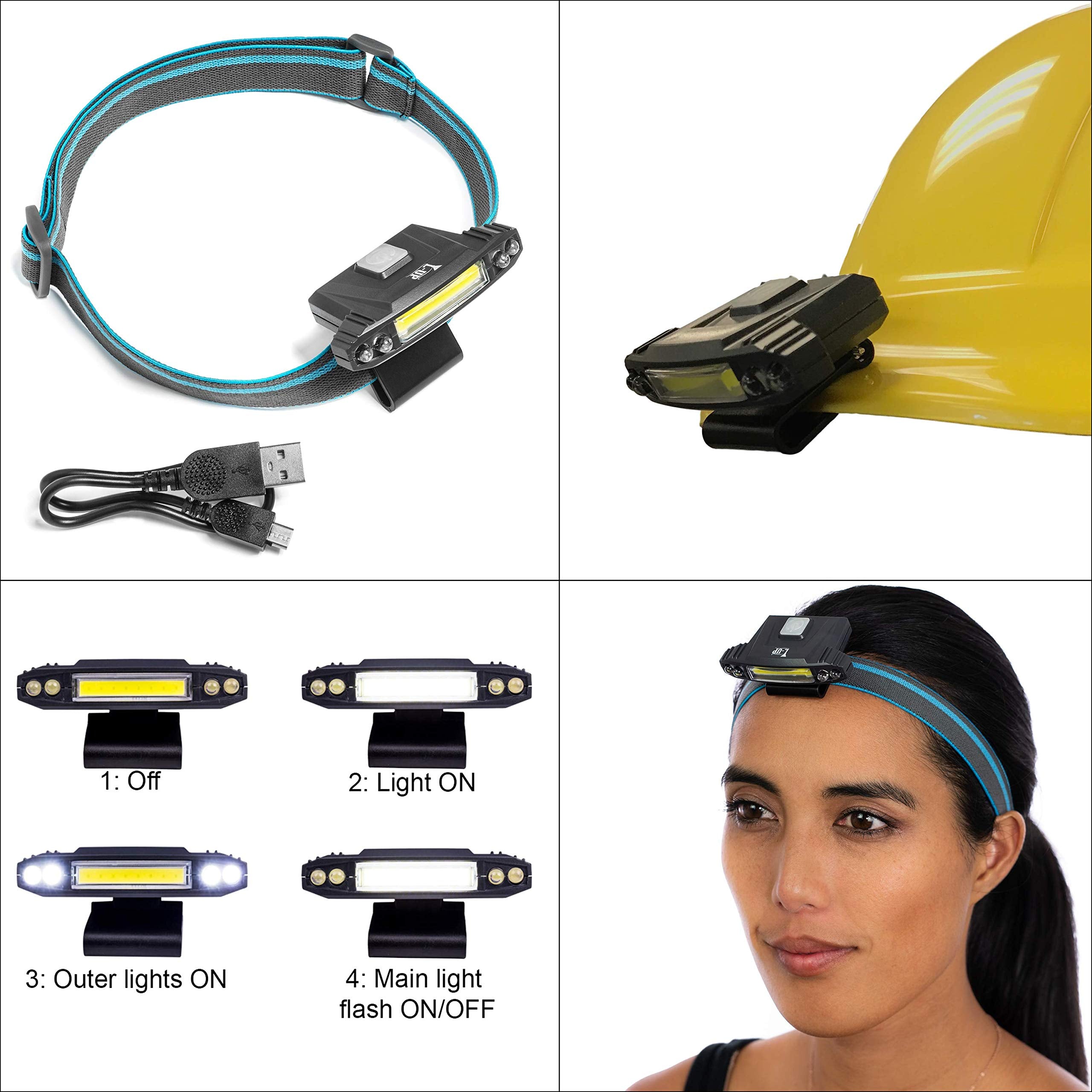 Rechargeable Headlamps for Camping Hiking - LED Hard Hat Light - Lightweight Running Headlamp - Best Head Lamp for Kids - USB Li