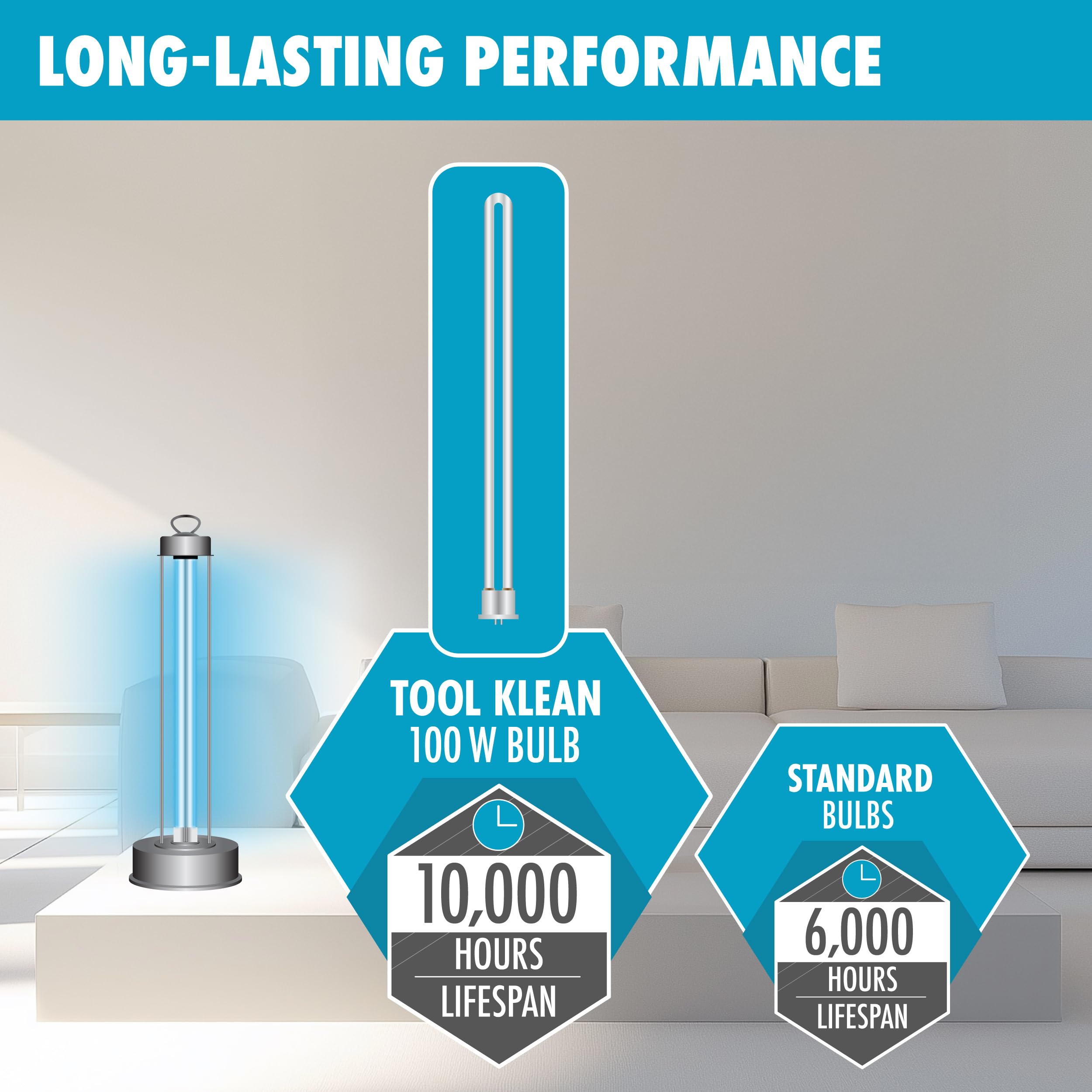 AeraLight UV Light Tabletop Room Appliance Replacement Bulb | TK-1-SSRTTB