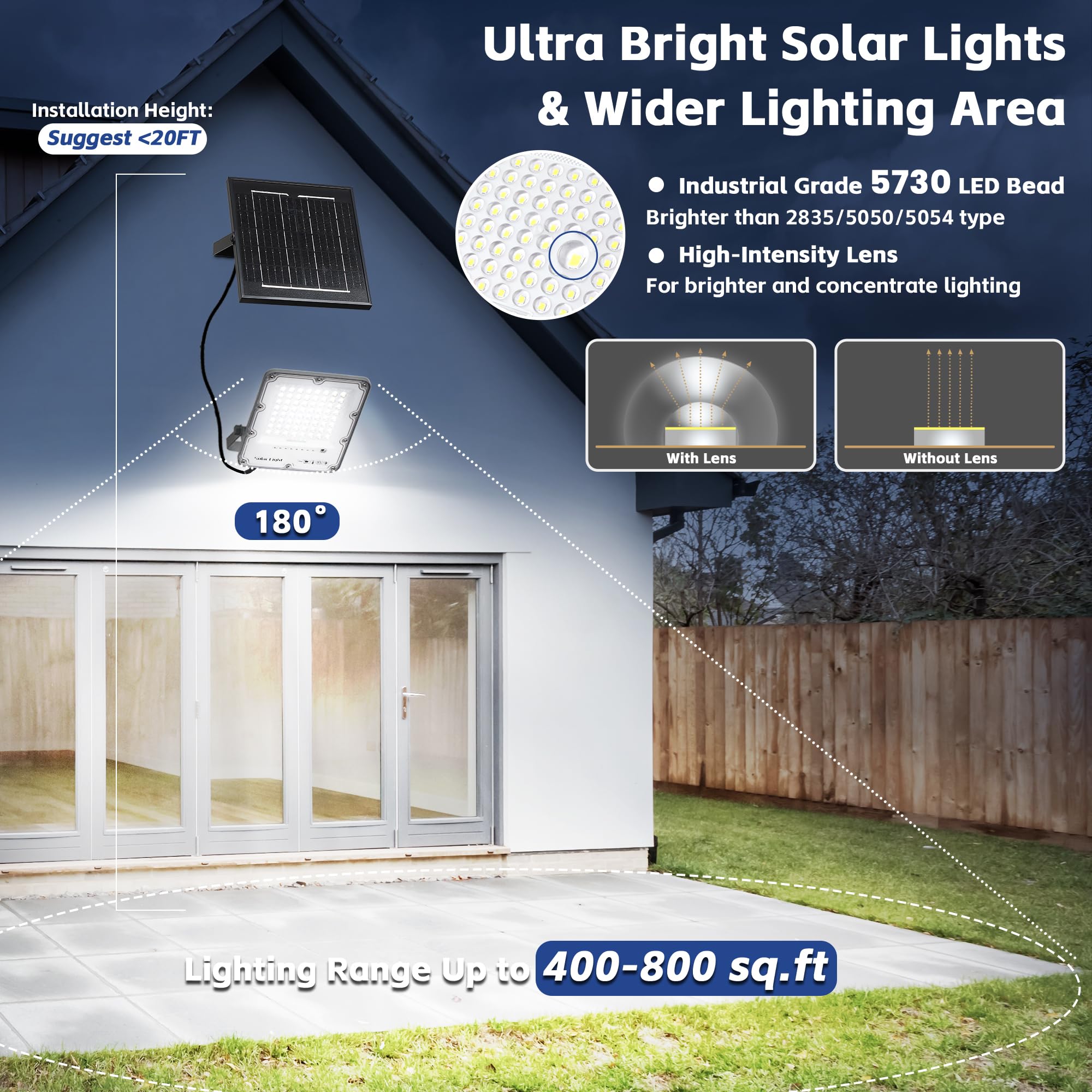 100W Solar Flood Light Outdoor Waterproof  24000Lm 6500K Led Solar Street Light With Remote  Dusk To Dawn Solar-Powered Lamp  Split Type Security Lighting With 13Ft Cable For Parking Lot Yard Garage