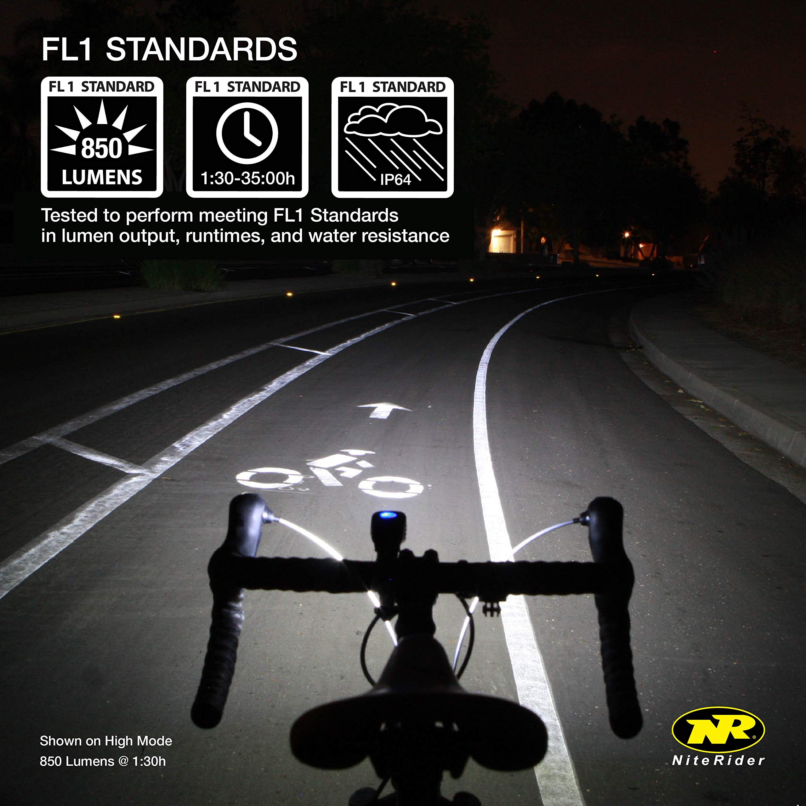 Niterider Lumina Micro 850 Front Bike Light Led Usb Rechargeable Water Resistant Mountain Road Commuting City Urban Cycling Safety Flashlight, Black, 6783