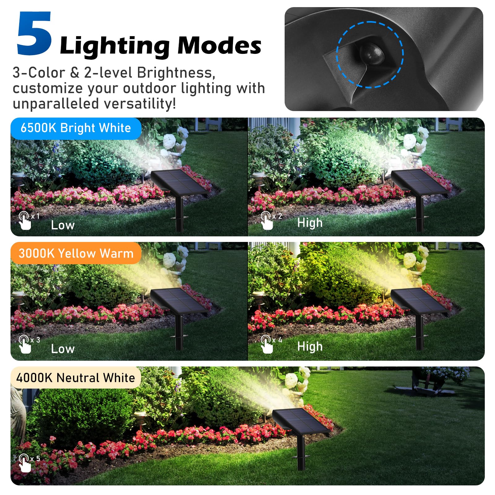 Solar Spot Lights Outdoor 5 Modes, 44Leds Bright Landscape Spotlights Solar Powered 3 Colors Changing, Ip67 Waterproof Auto On-O