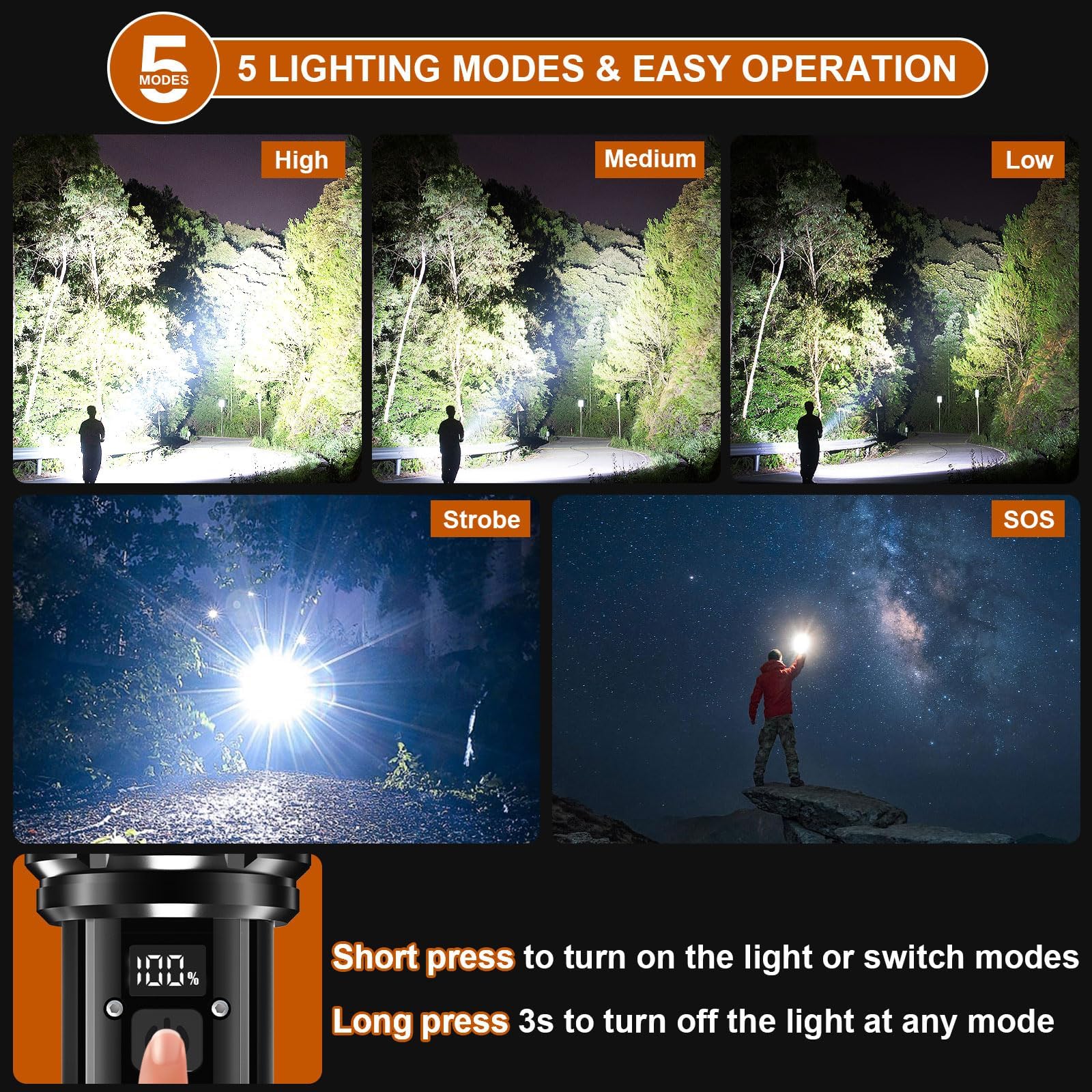 Sunitact LED Flashlight 980000 Lumens Rechargeable Black US-ST1007 - Super Bright Handheld Light for Home, Emergency & Hiking