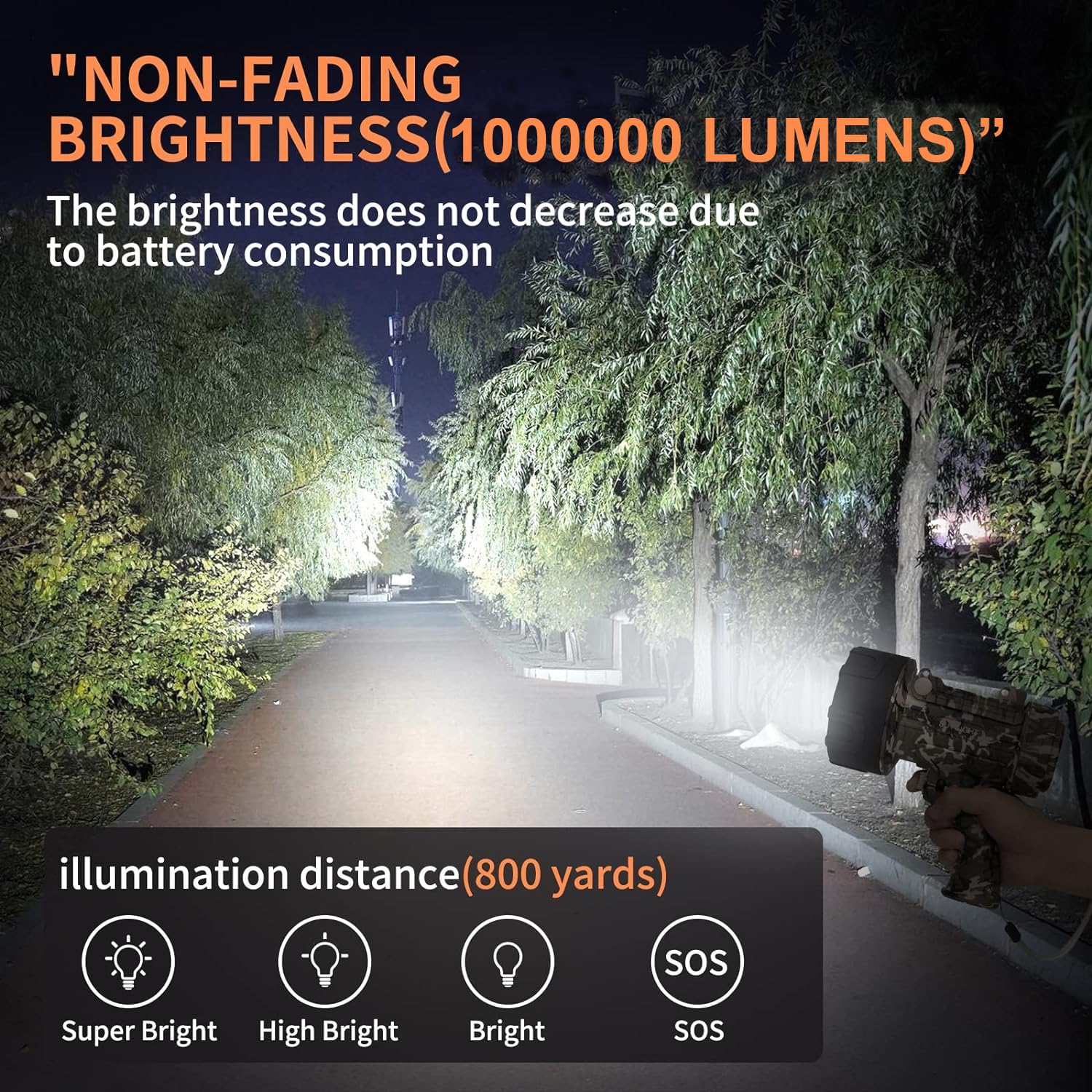 Buysight Rechargeable Spotlight Flashlight,1000,000 Lumens Hand Held Spotlight Waterproof Flashlight Hunting Floodlight With Red