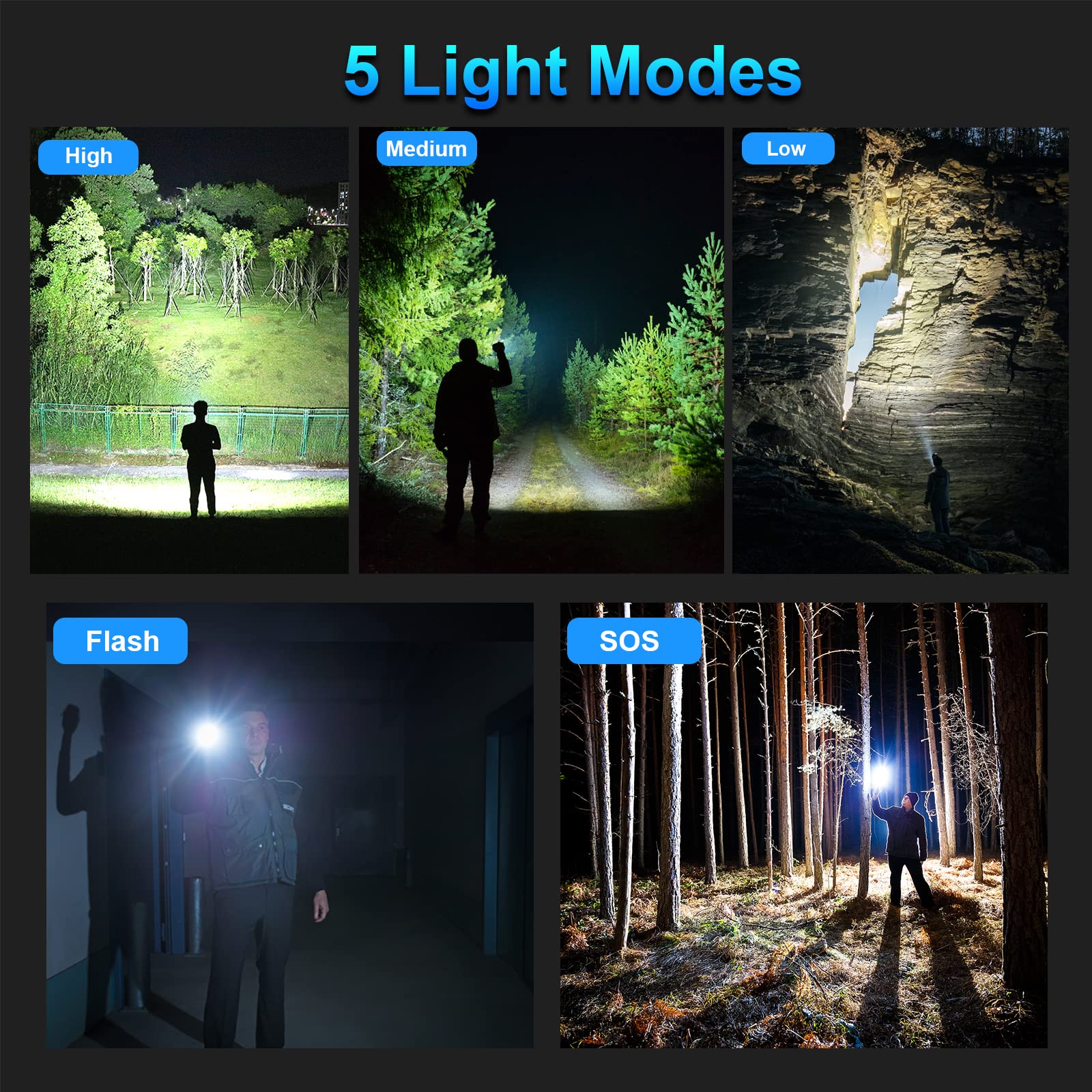 MILAOSHU Rechargeable LED Flashlights 100000 Lumens, Waterproof, 5 Modes, Aluminum, 2 Pack, Black, Model P11