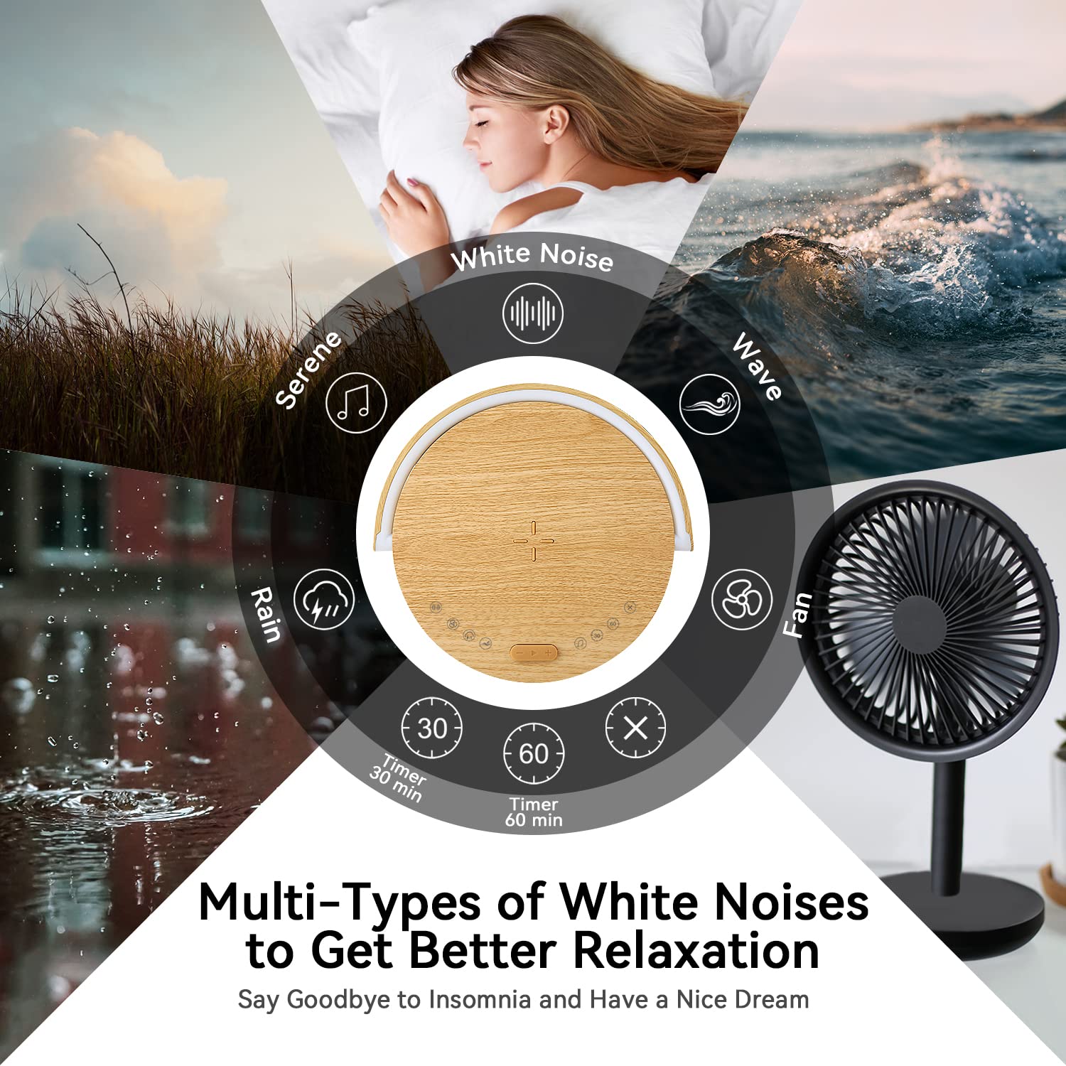 Vivilumens Bedside Lamp with Wireless Charger, Touch Control, 3-Level Dimmable, White Noise, Bluetooth Speaker, S22 Model, White Noise Upgrade