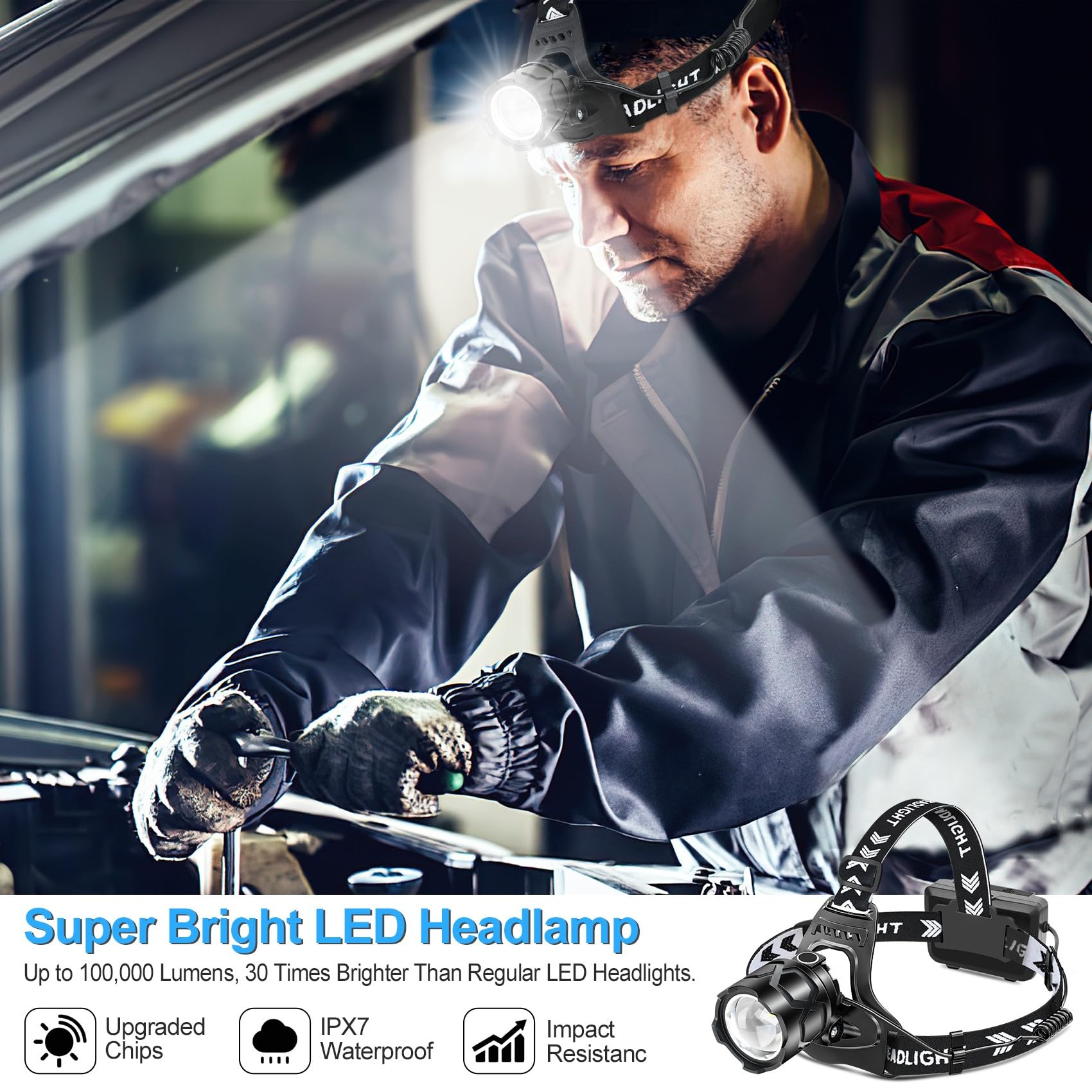 Foleto 180 Adjustable Led Headlamp, 150000 Lumens, Usb Rechargeable, Zoomable, Waterproof, Long Range, 9 Modes, Ipx7, 2 Usb Outp