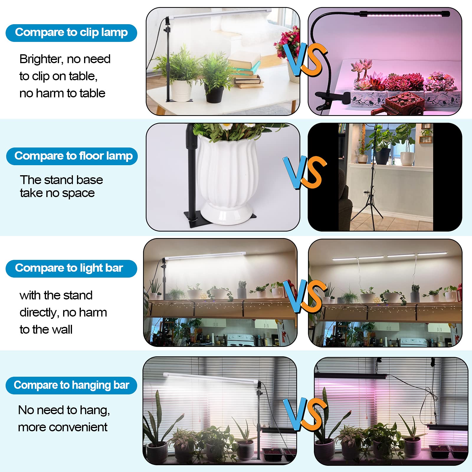 JCBritw Desktop LED Grow Light Bar T8 2ft, Full Spectrum, Adjustable, Aluminum, White, Model ASPT8STAND-1
