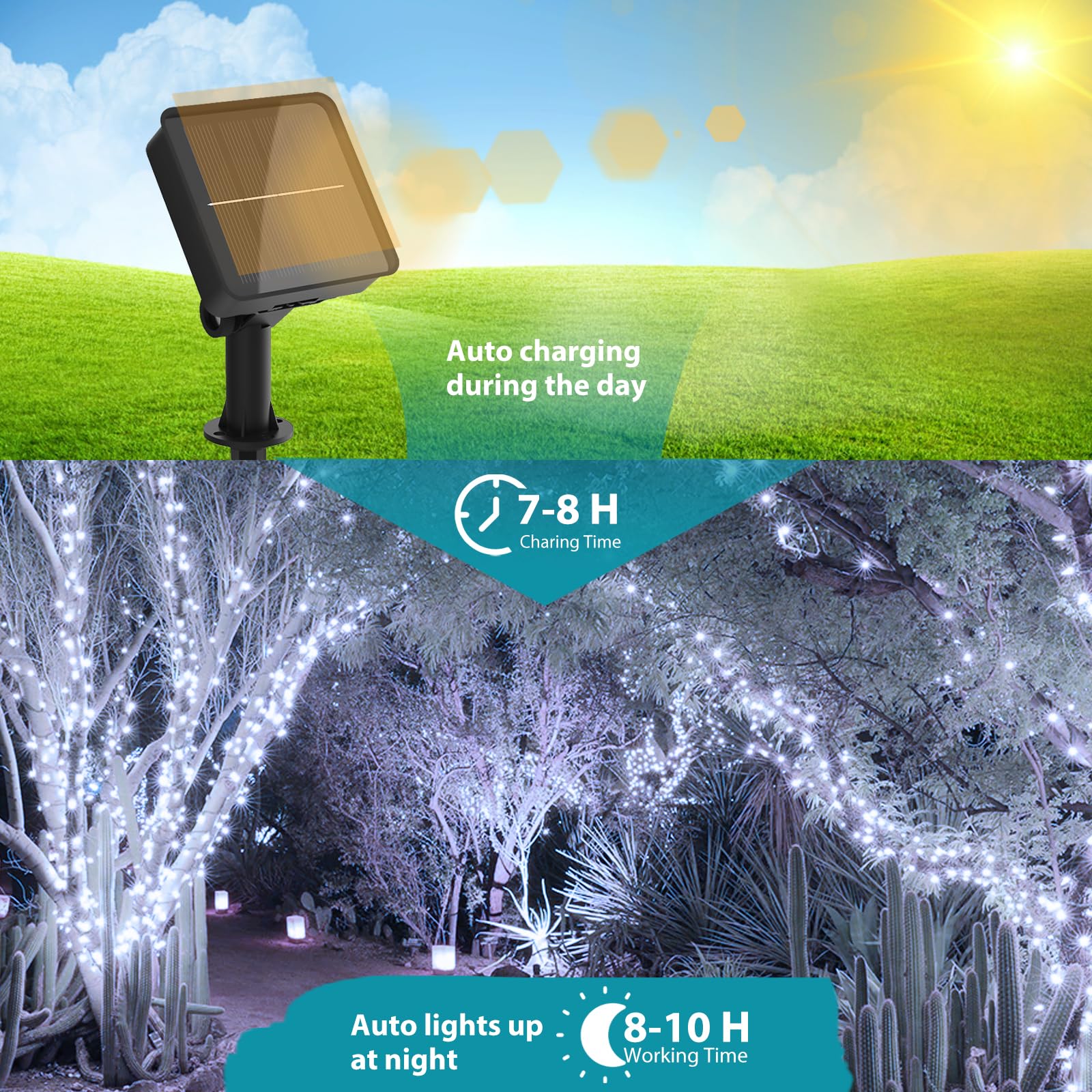kolpop Solar Fairy Lights, 32FT 80LED, Cool White, Waterproof, 8 Modes, Copper Wire, Model 53009b55-0c14-40b3-a3
