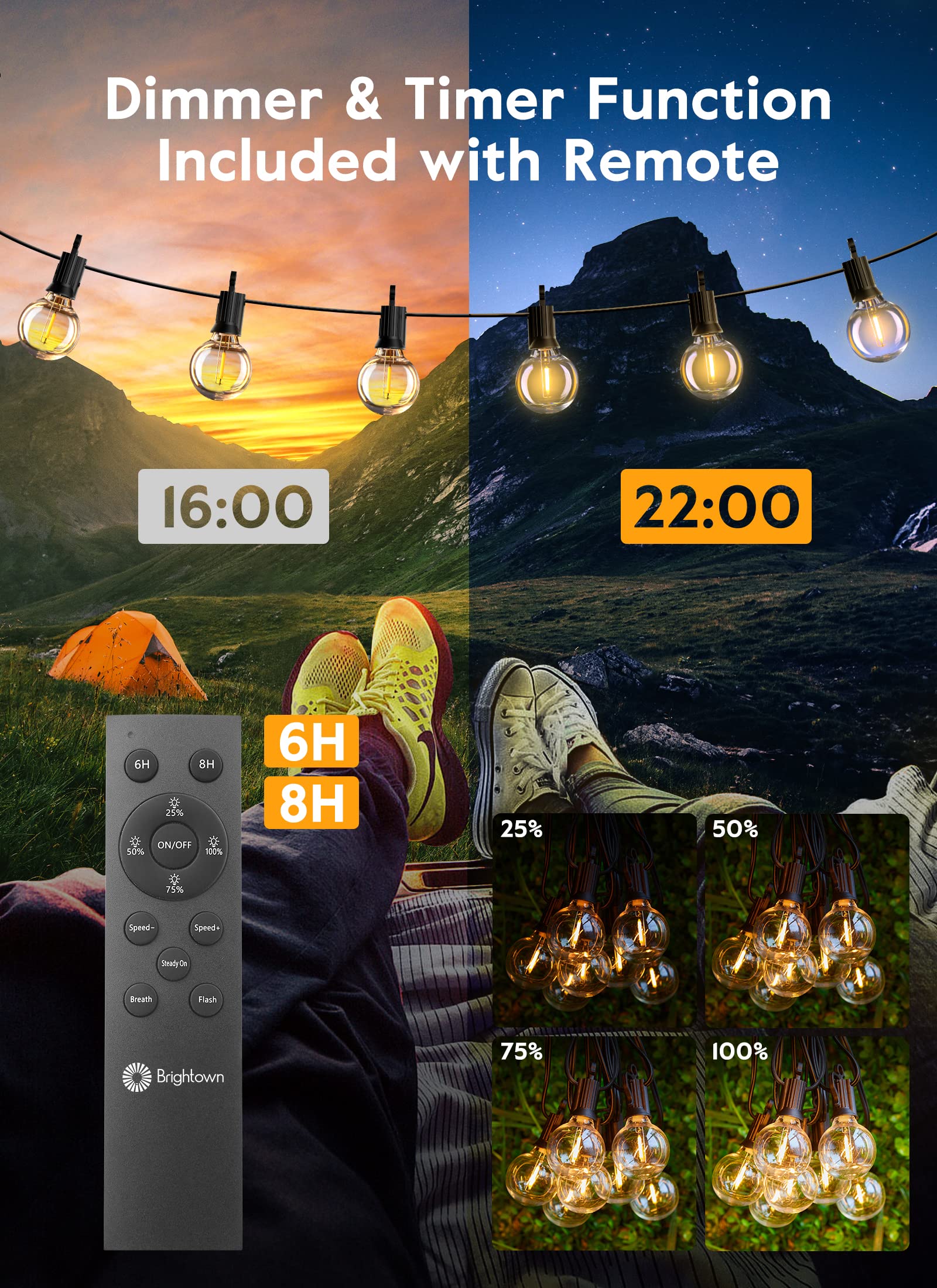 Brightown Outdoor String Lights With Remote, 28Ft Patio Lights Outdoor Waterproof, String Lights For Outside With 15 Shatterproo