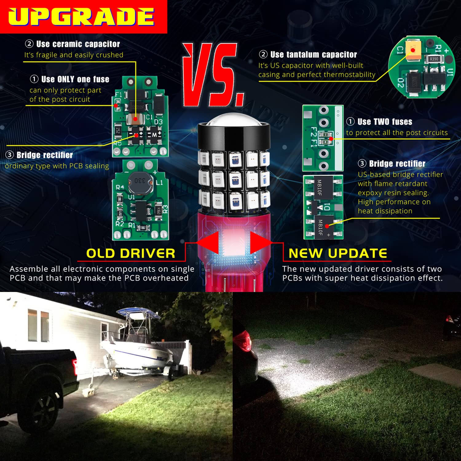 Alla Lighting T25 LED Bulbs 6000K White, 3156/3157, Super Bright Reverse/Turn Signal Lights, Model Alla-3157-2835-39W