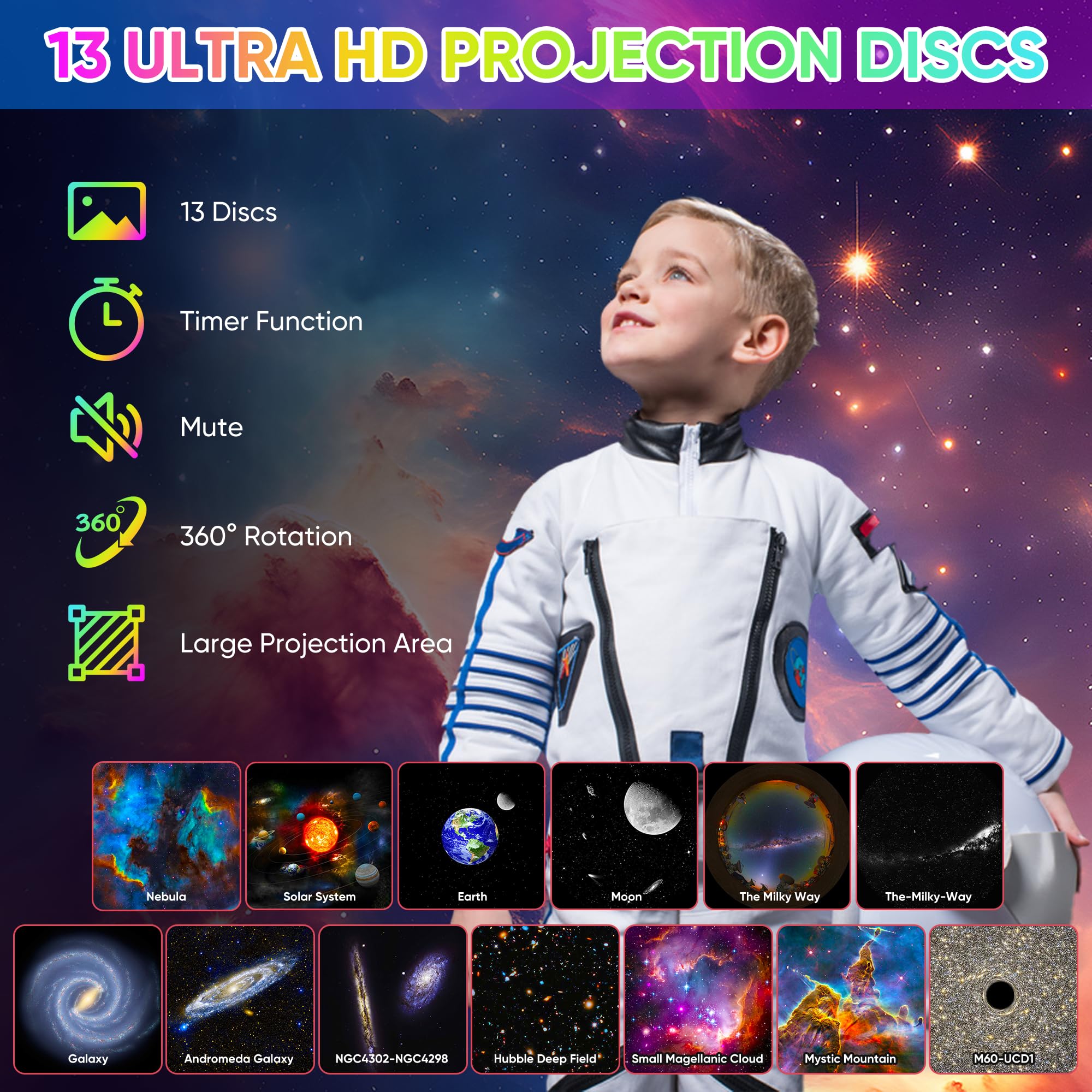 Flylily Galaxy Projector, 12 In 1 Planetarium Galaxy Star Projector For Bedroom, 360? Rotating Galaxy Star Night Light Projector