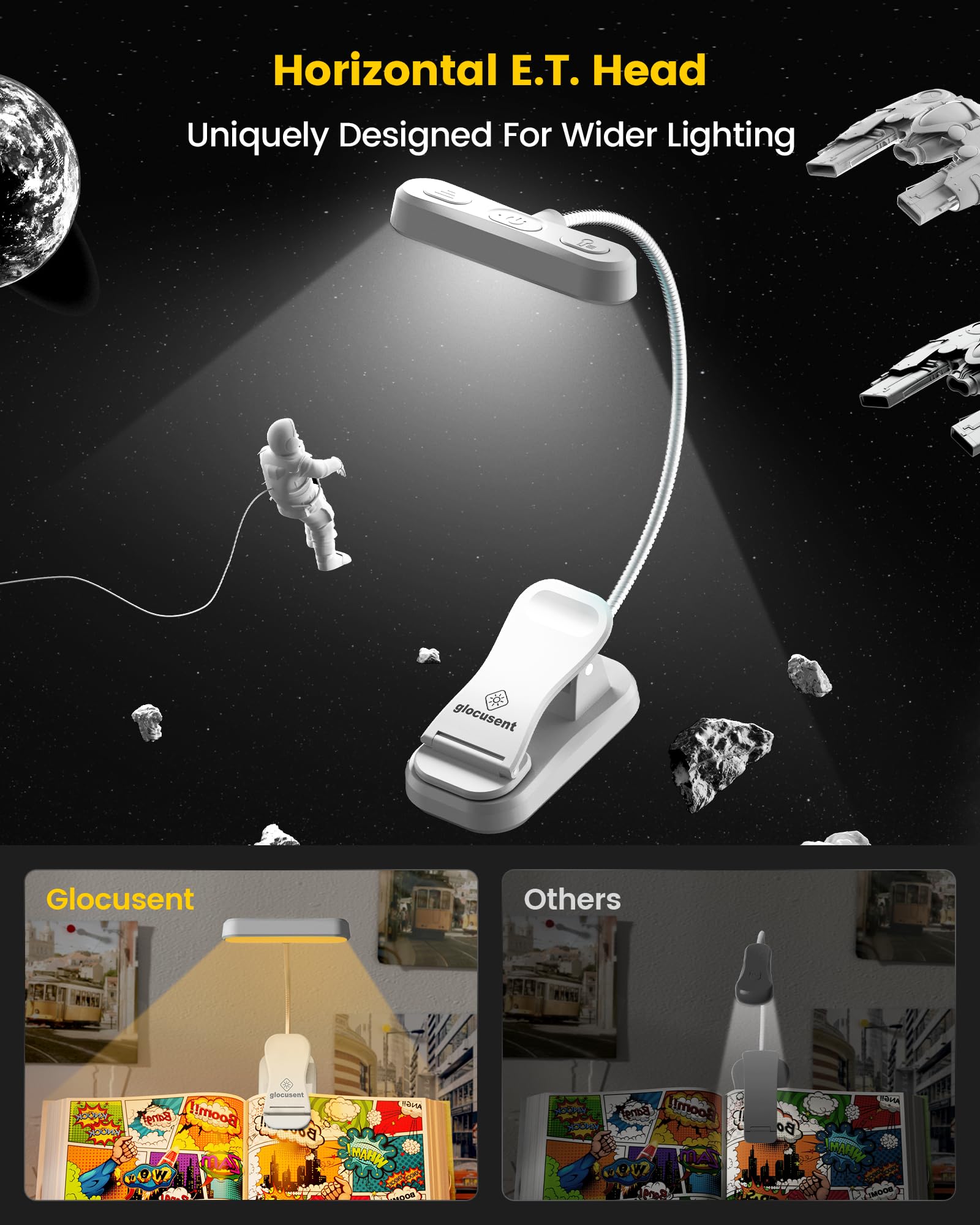 Glocusent Book Light ET-Head, 3 Colors & 5 Brightness, Rechargeable, Lightweight, Small, White, Model A18