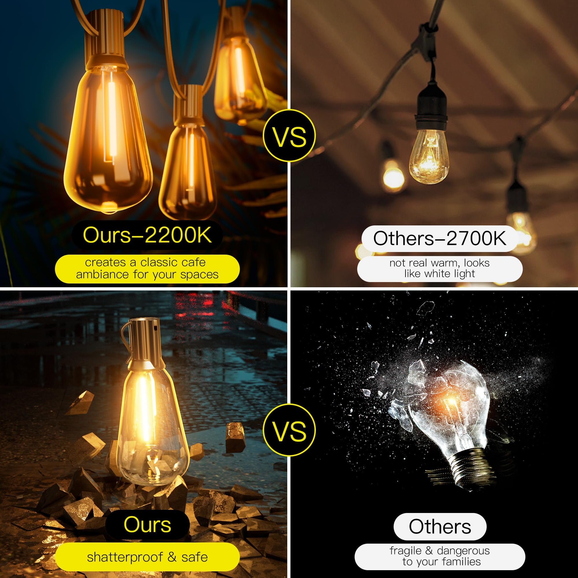 Ohlux 120Ft Outdoor String Lights, 62 St38 Edison Led Bulbs, E12 Base, 2200K Cafe Warm Color, Max.Connectable 14 Strands, Anti-F
