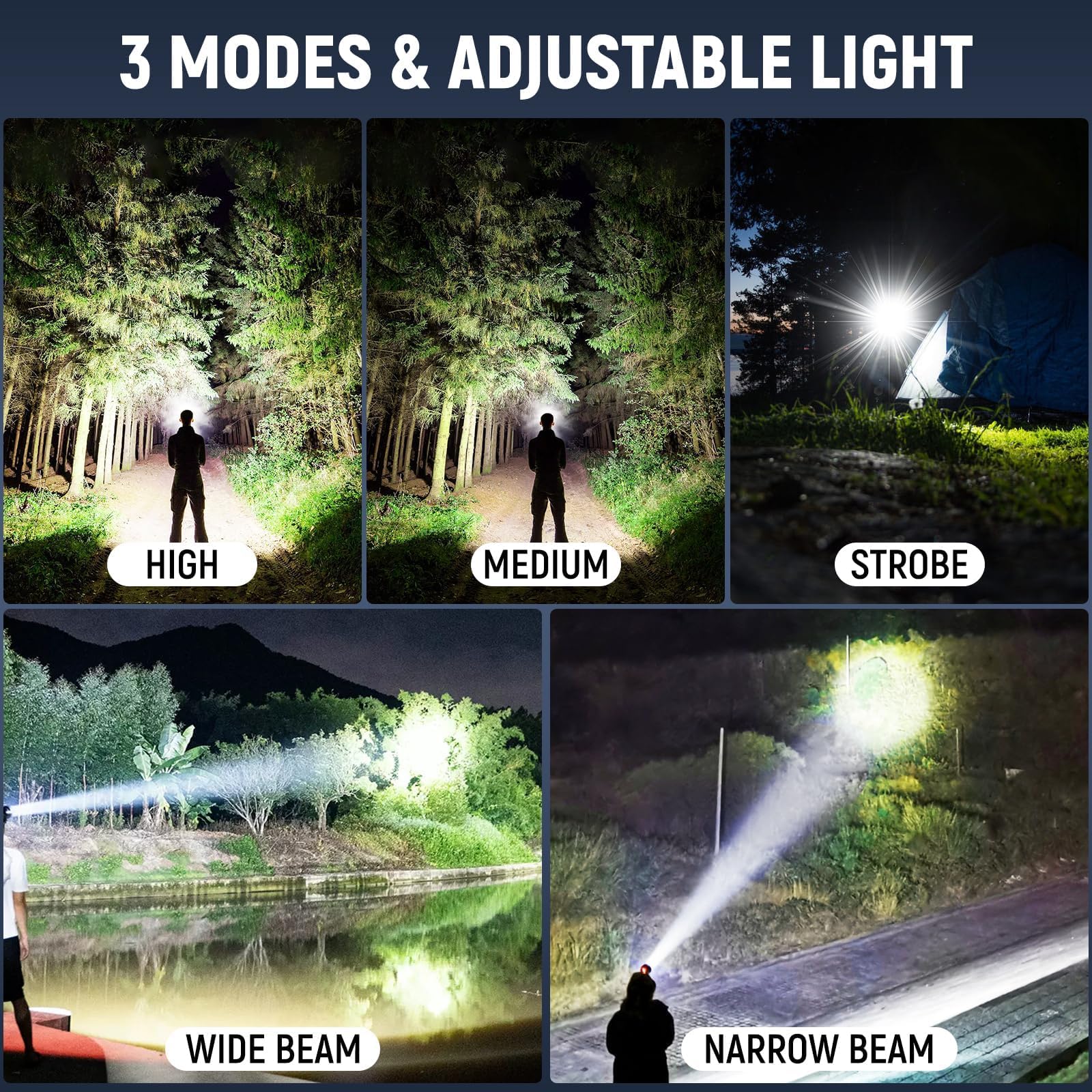 Vinderfine Headlamp Rechargeable 2 Pack, Bright LED, 135° Adjustable, IPX6 Waterproof, Small, Black, Model P80