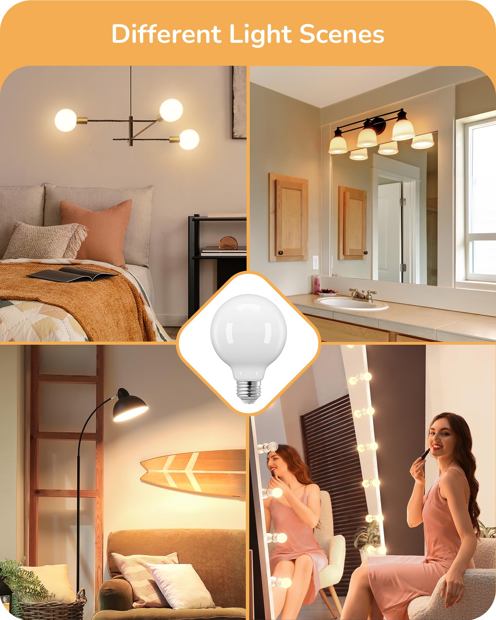 Edishine Dimmable G25 Globe Led Edison Light Bulb, 5W Equivalent 60W, Cri90+ Vanity Light Bulbs, Milky Glass Led Light Bulb For