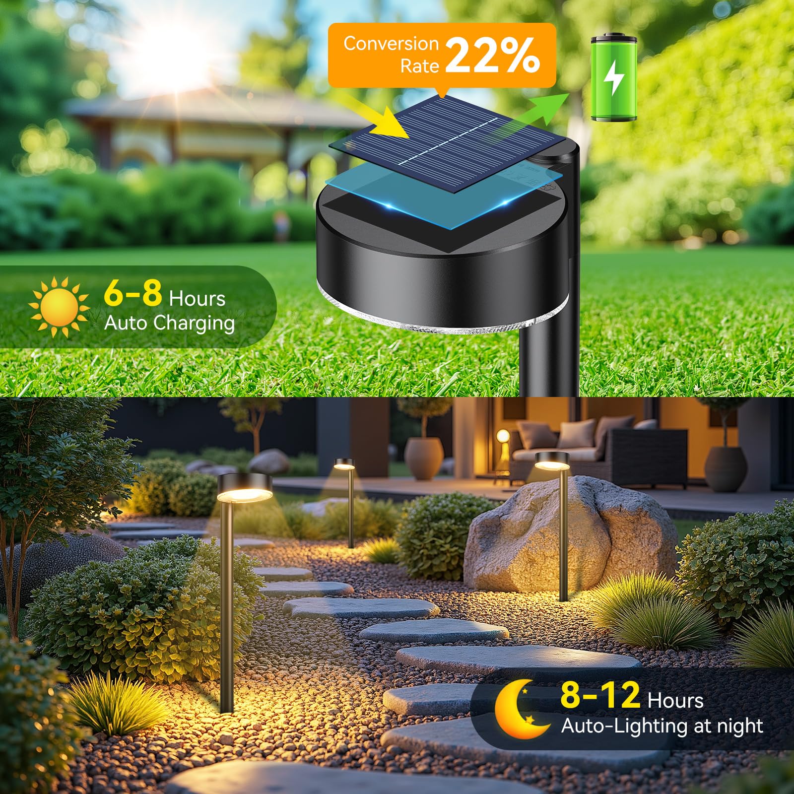 Ahaorigin 2 Pack Solar Pathway Lights Outdoor, Bright Led Solar Lights Outdoor Waterproof, Up To 12 Hrs Modern Path Lighting For