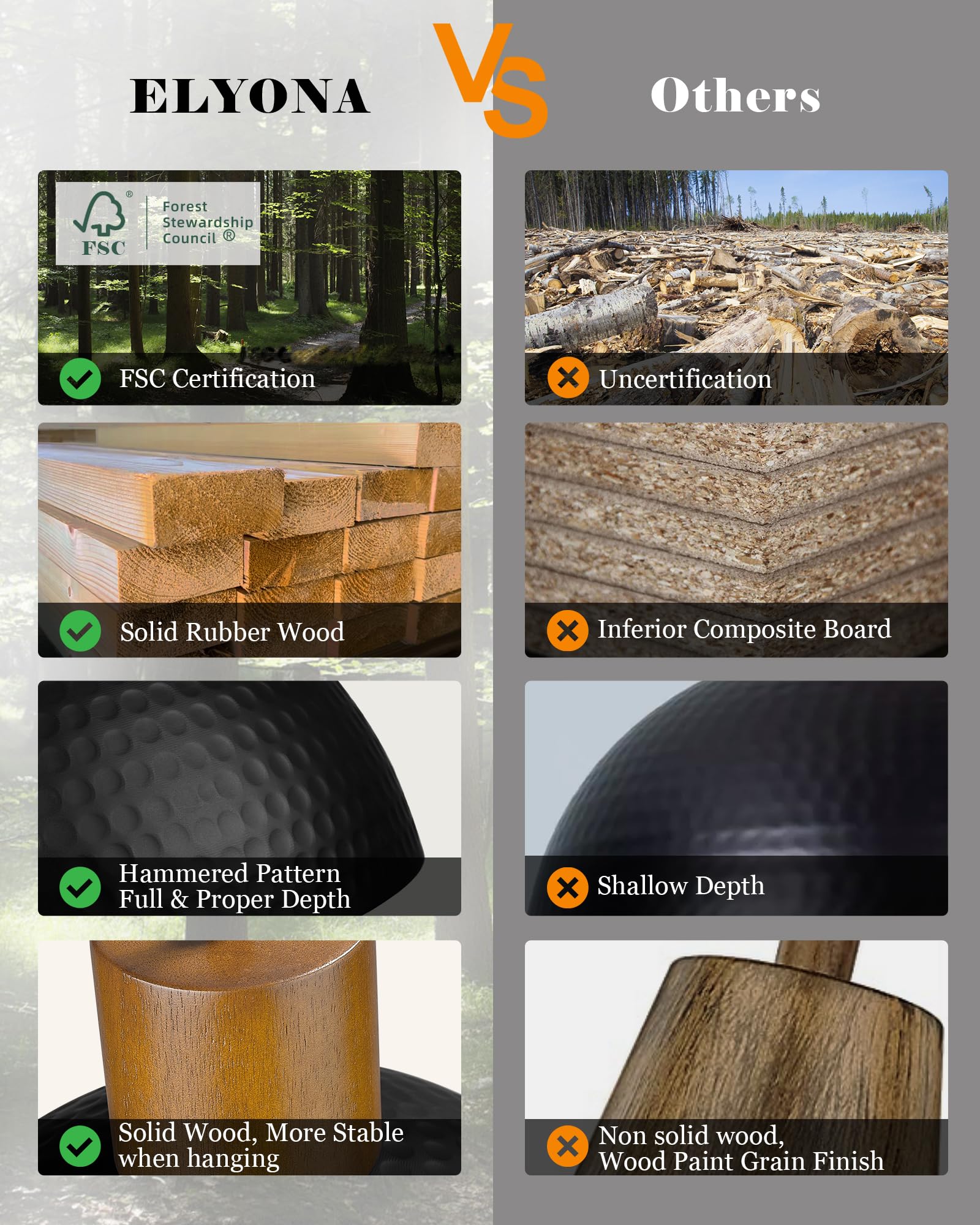 Elyona Industrial Pendant Light - Black Rubber Wood & Hammered Metal Shade For Kitchen & Dining